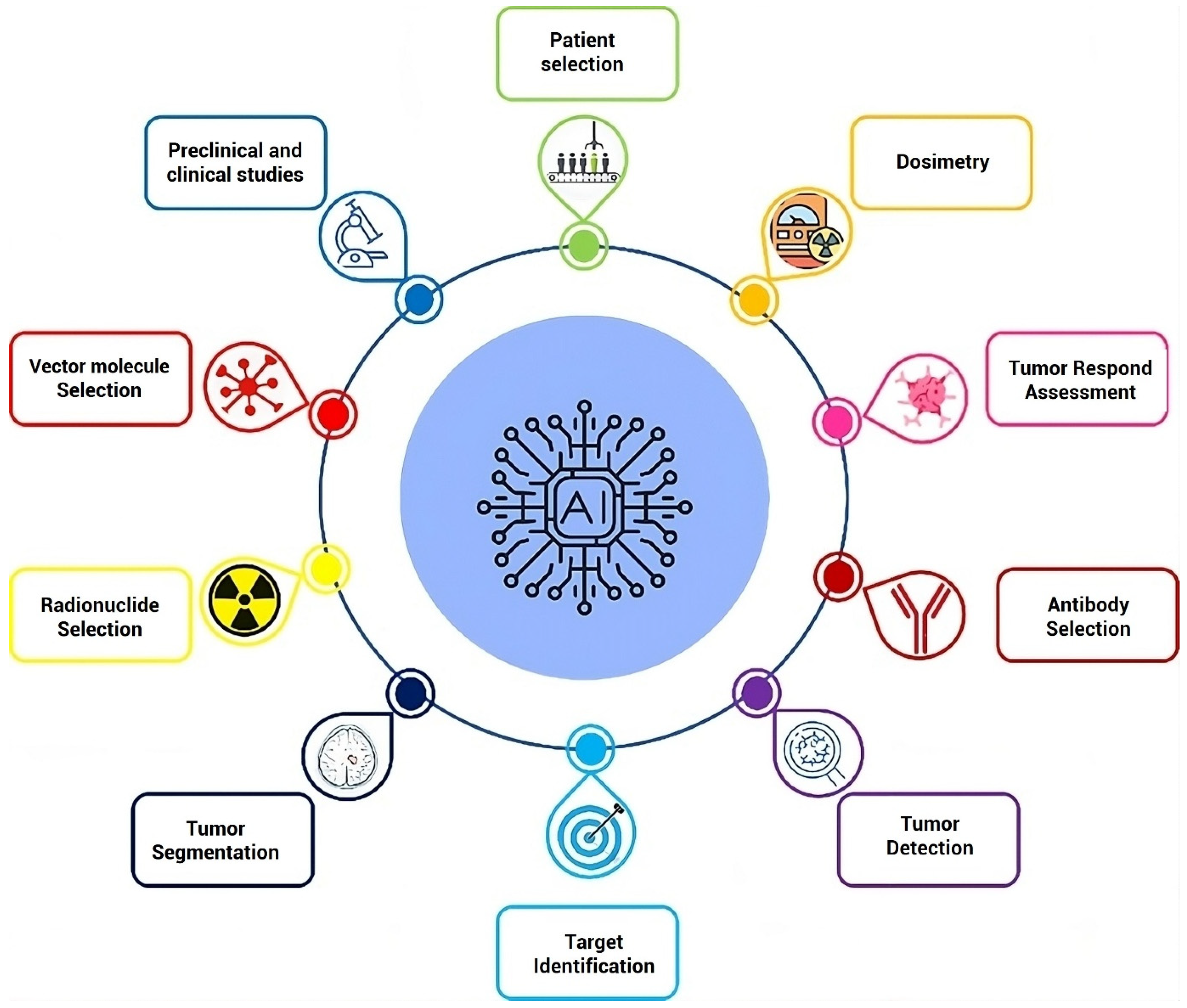 Diagnostics 15 00397 g005 Diagnostics 15 00397 g005