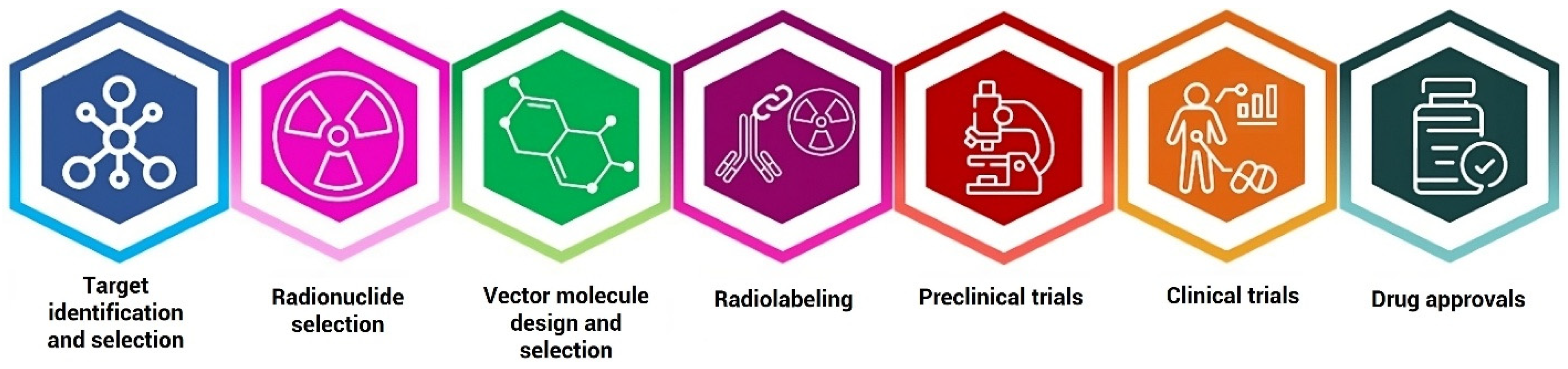 Diagnostics 15 00397 g006 Diagnostics 15 00397 g006