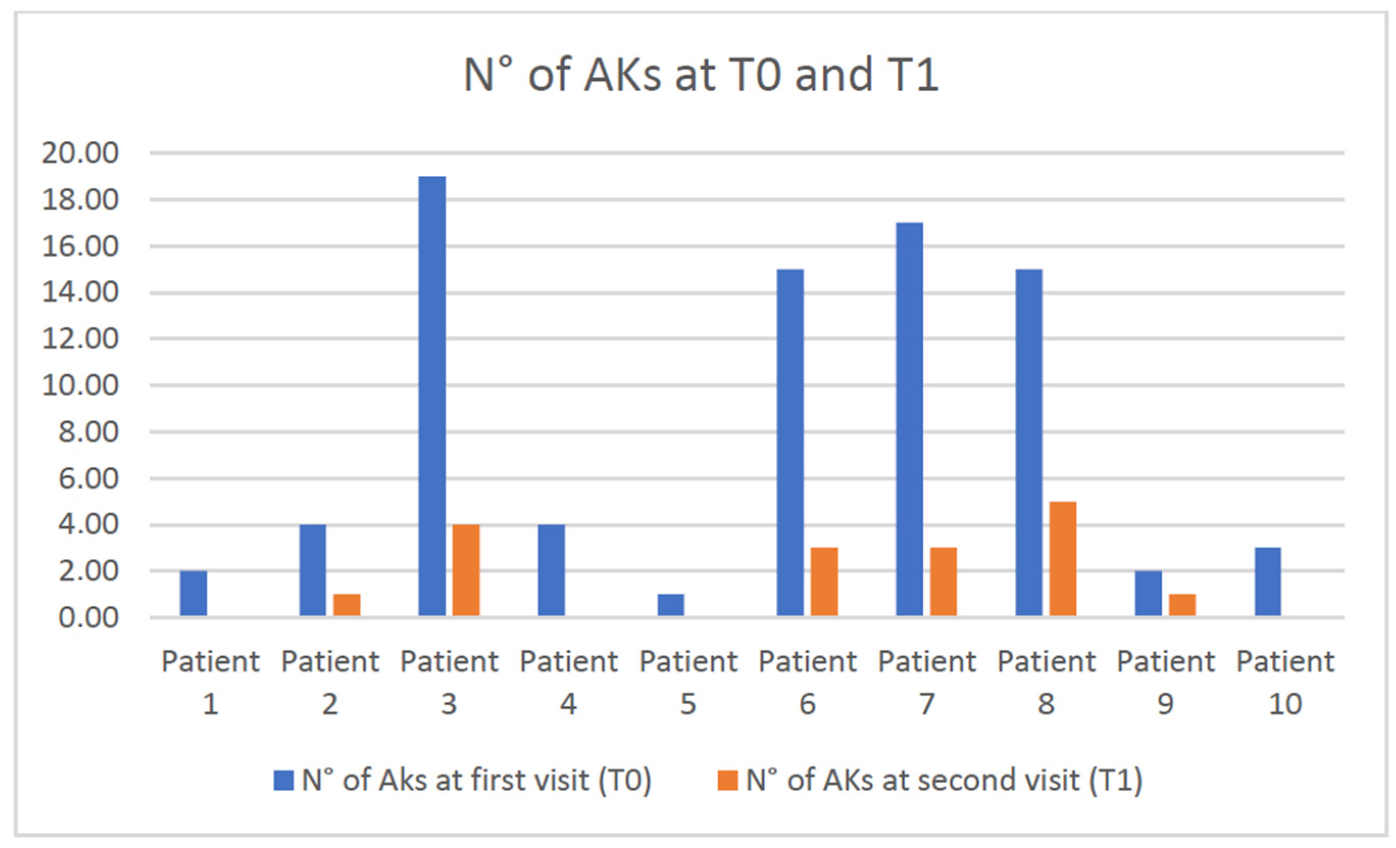Diagnostics 15 00401 g001