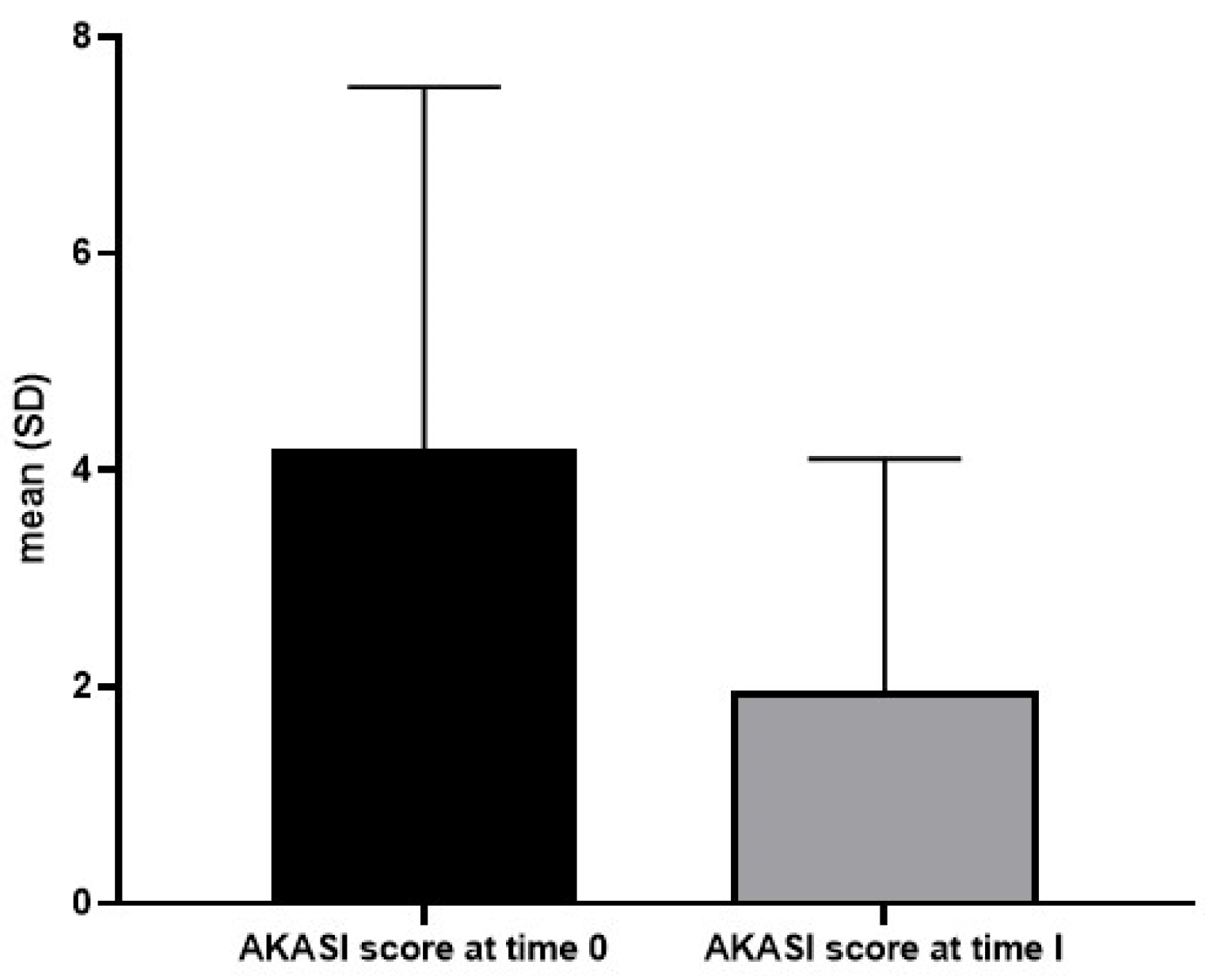 Diagnostics 15 00401 g003