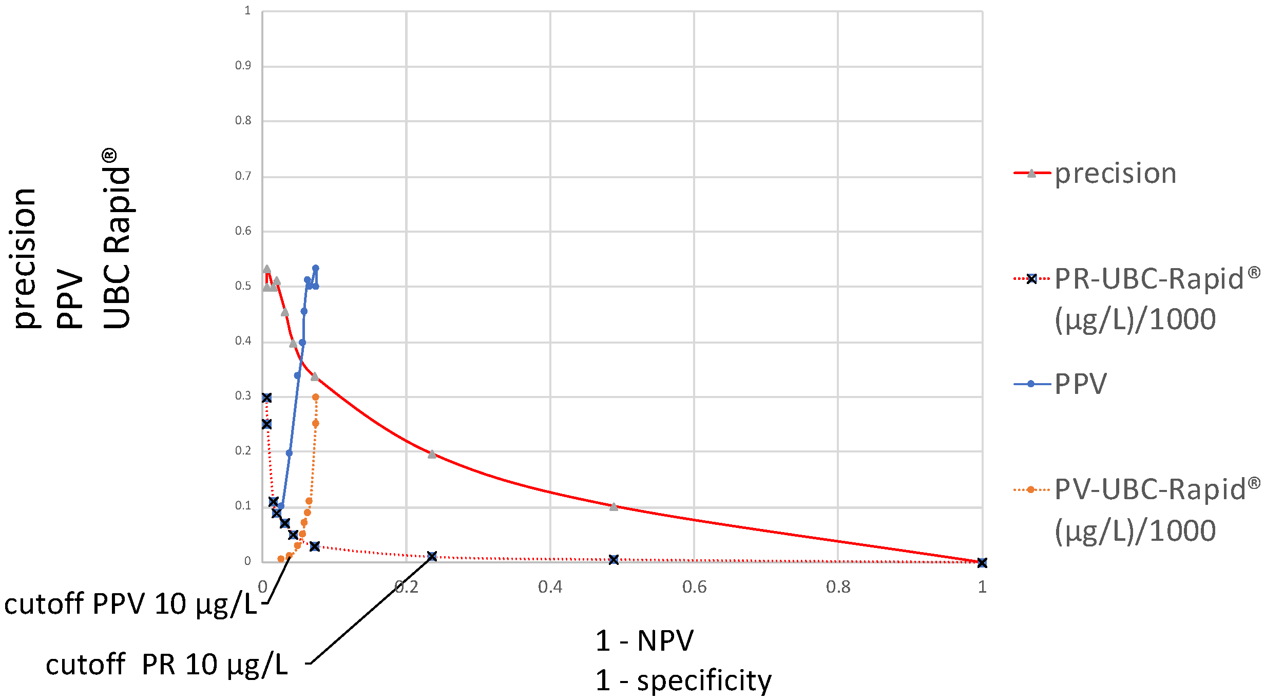 Diagnostics 15 00410 g002