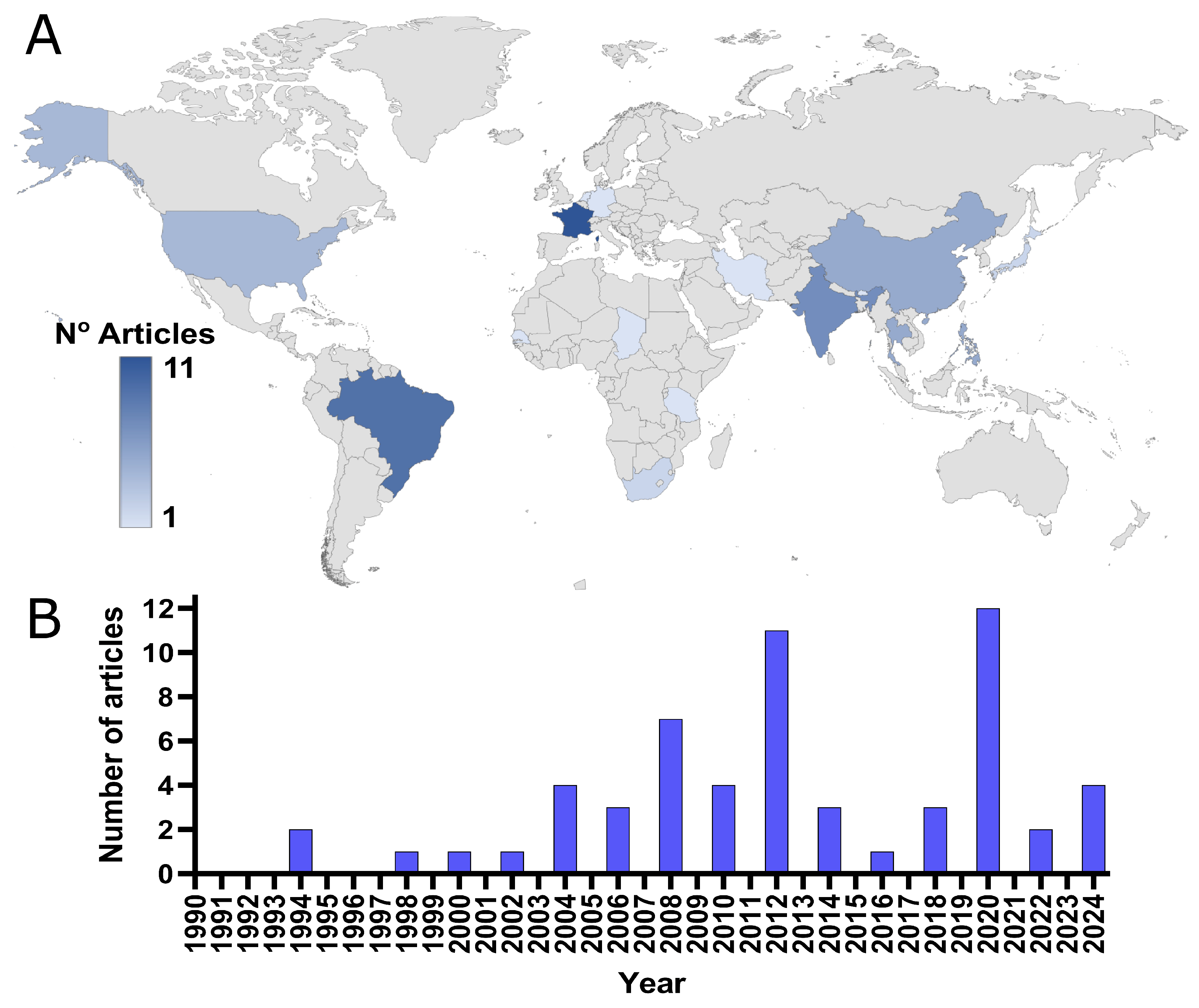 Diagnostics 15 00412 g003