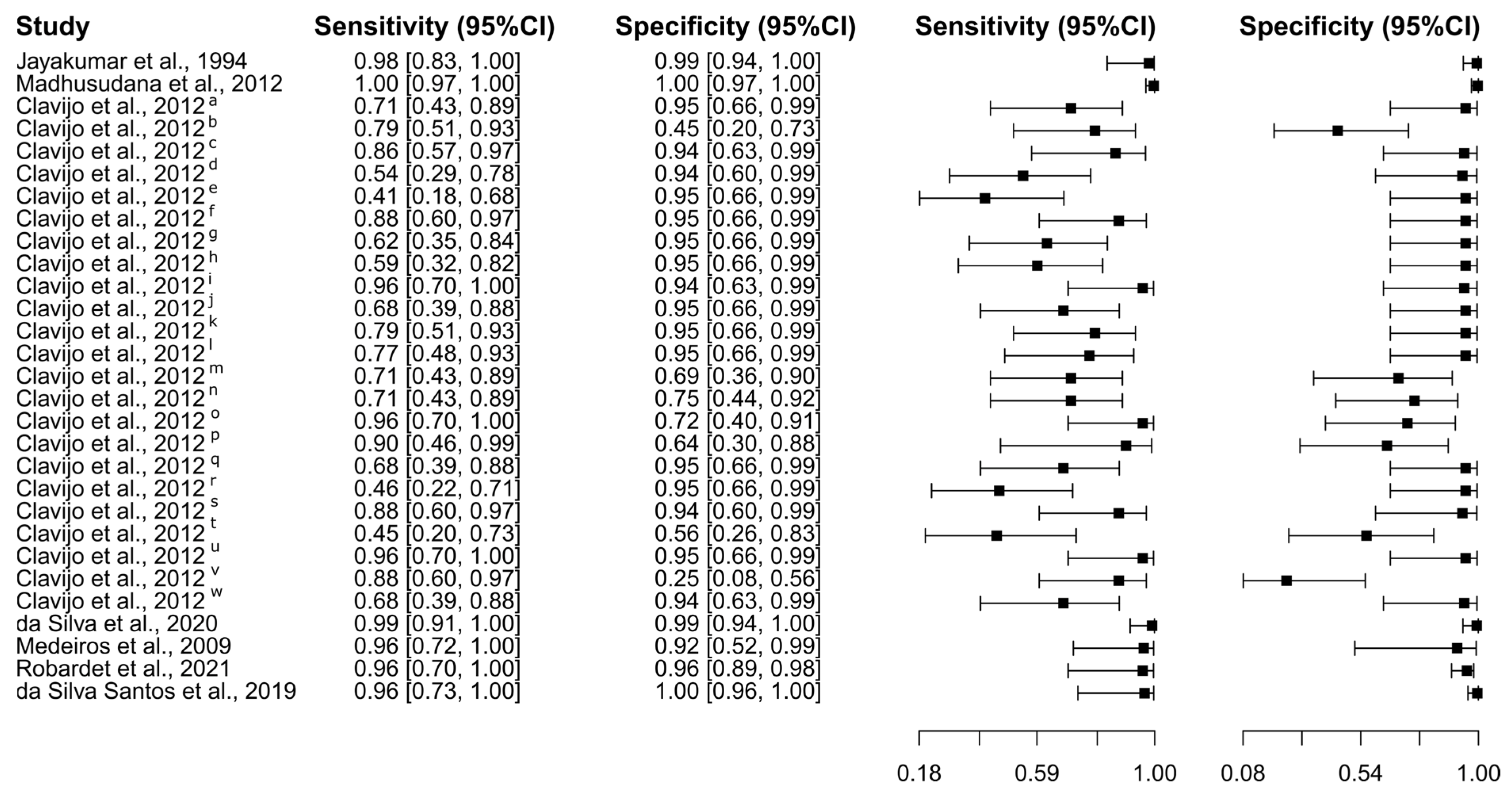 Diagnostics 15 00412 g007