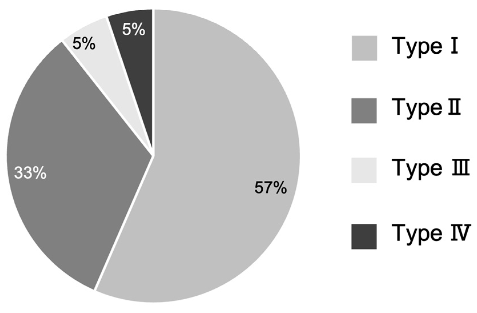 Diagnostics 15 00414 g006