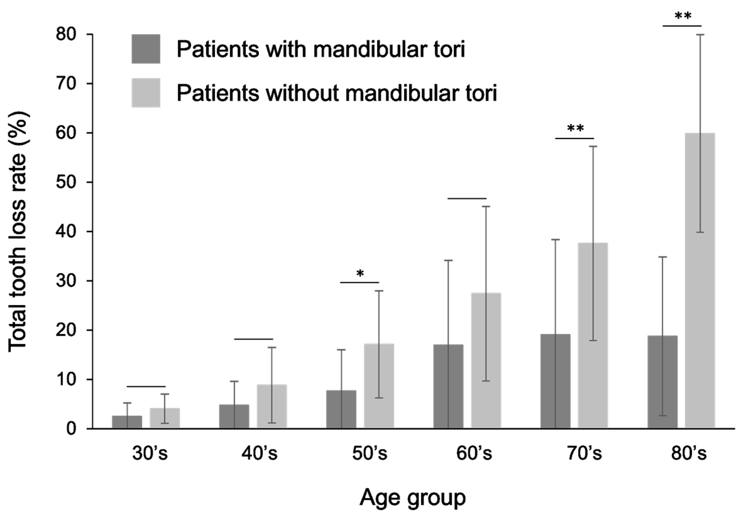 Diagnostics 15 00414 g008