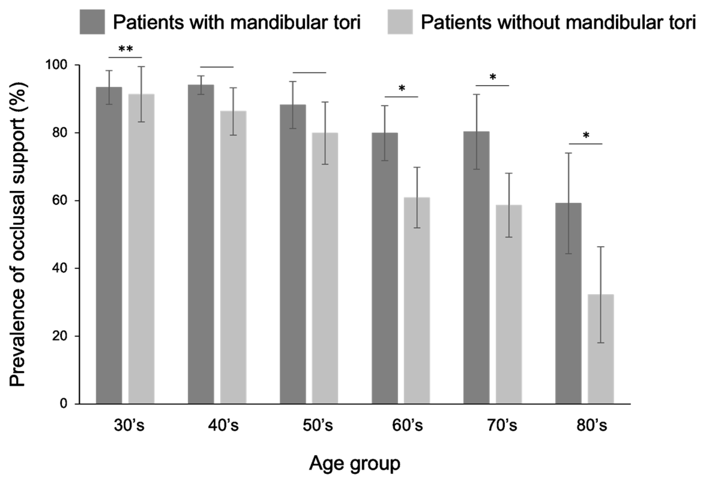 Diagnostics 15 00414 g011