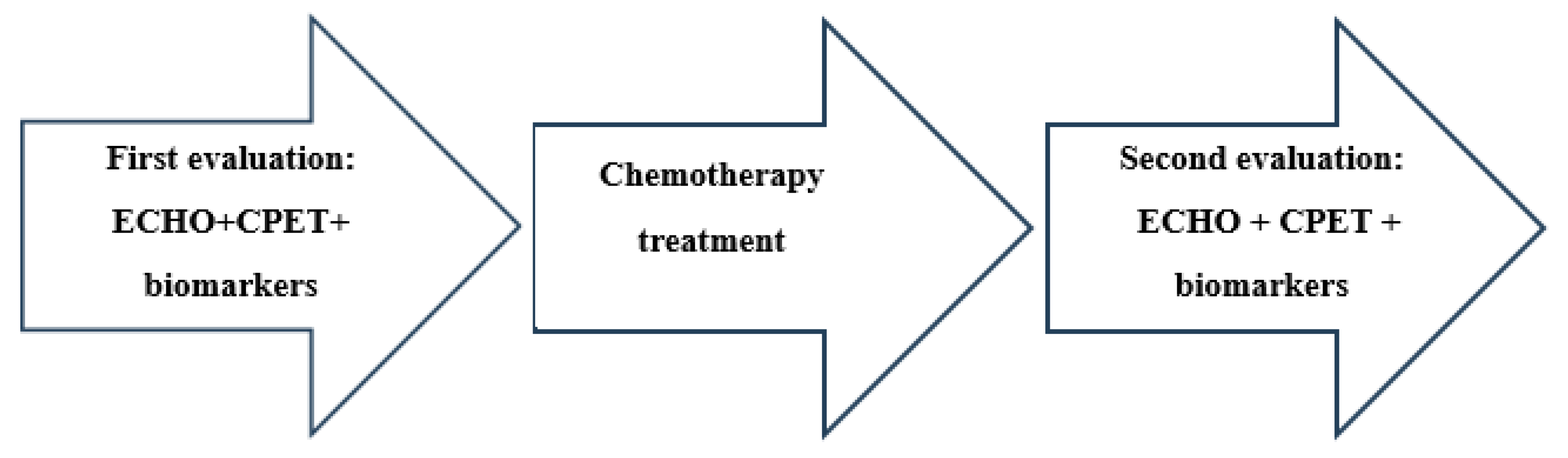 Diagnostics 15 00417 g001