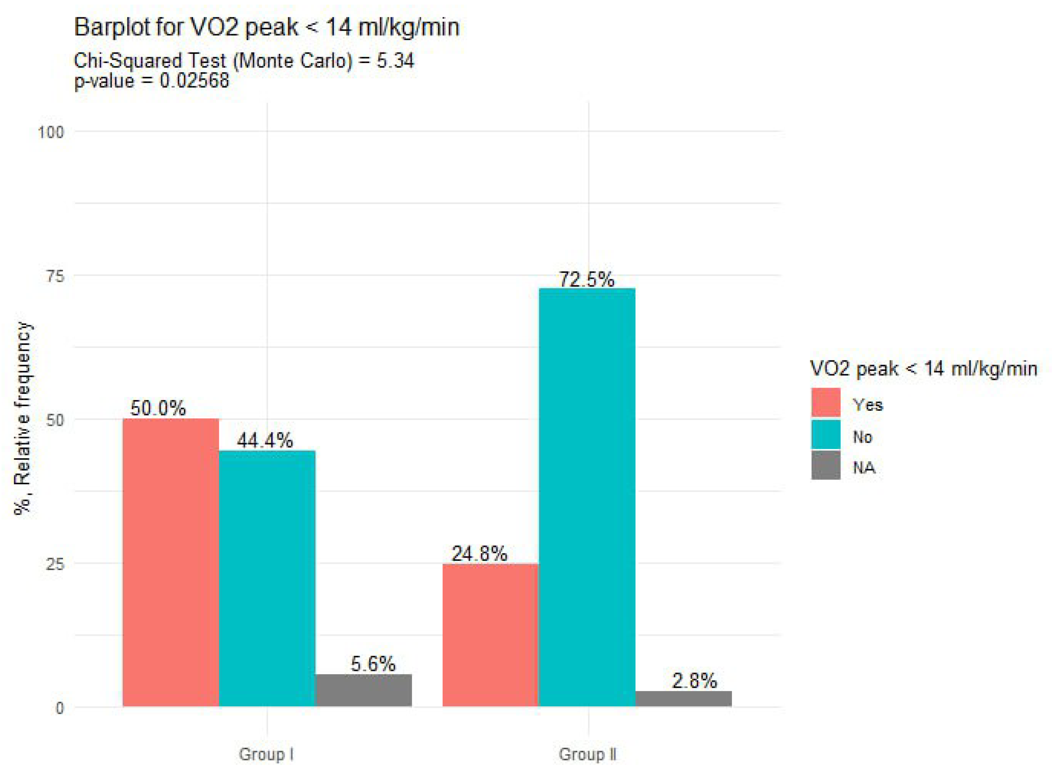 Diagnostics 15 00417 g005