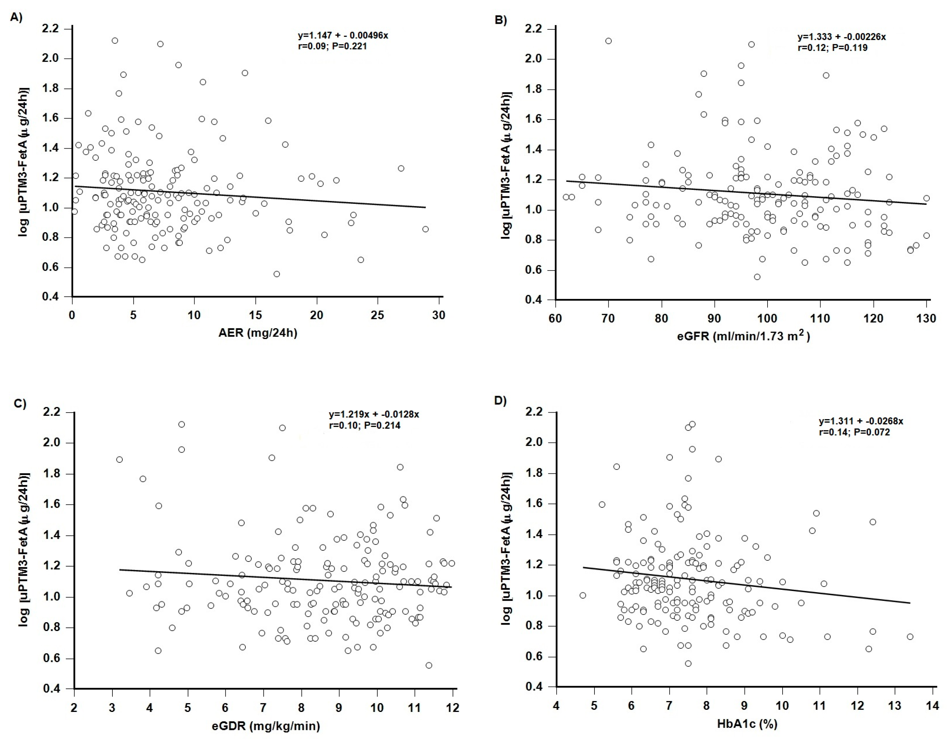 Diagnostics 15 00423 g002