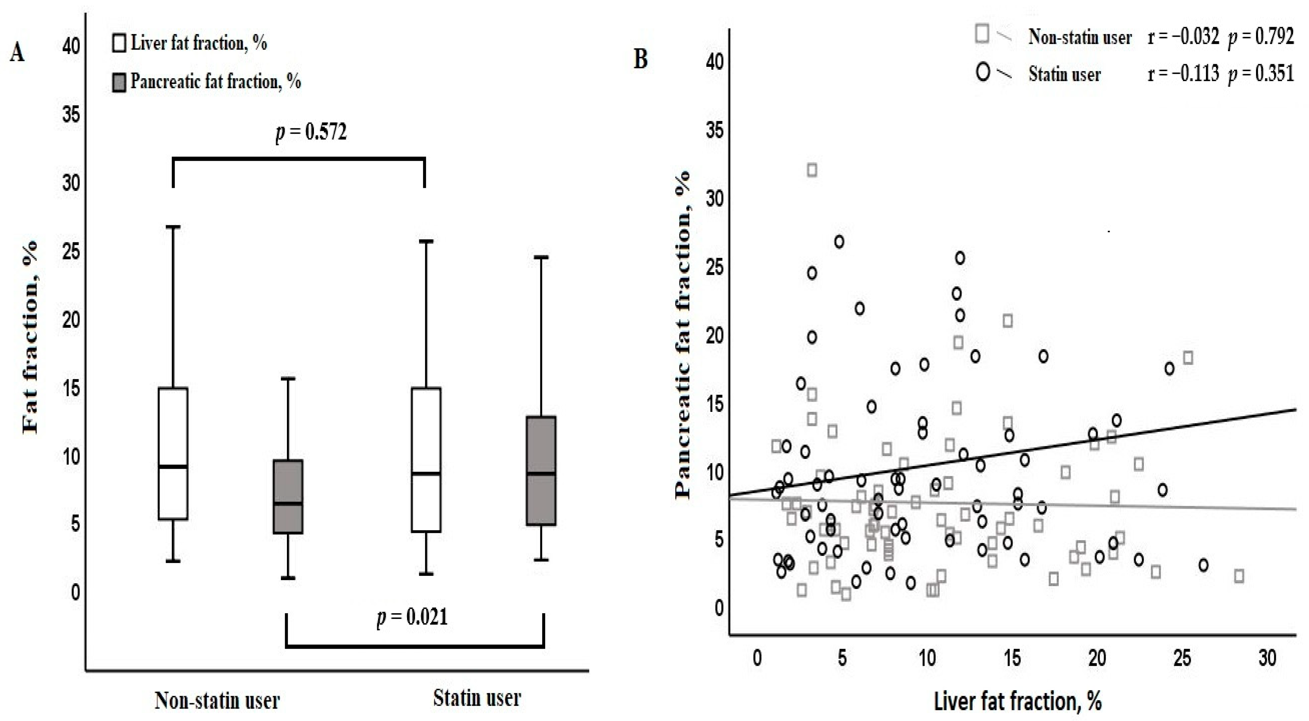 Diagnostics 15 00426 g002