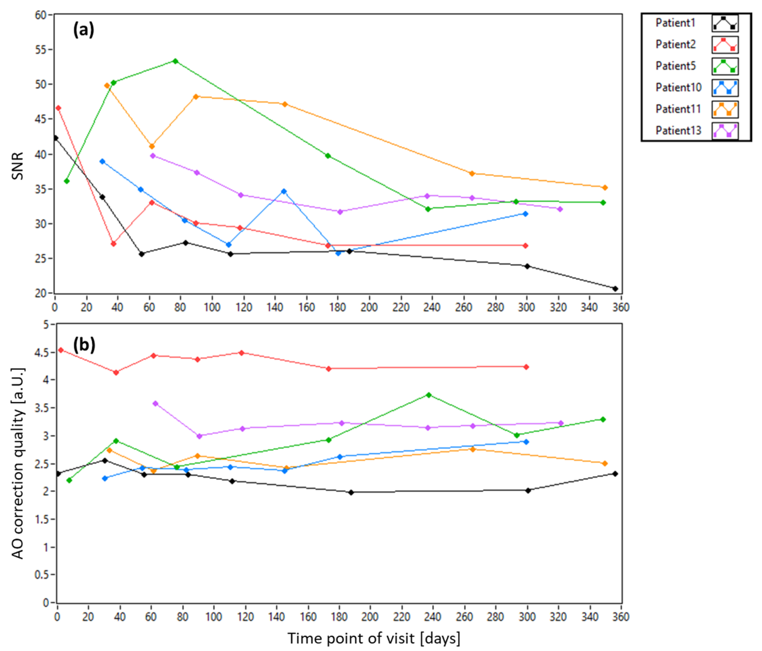 Diagnostics 15 00429 g009