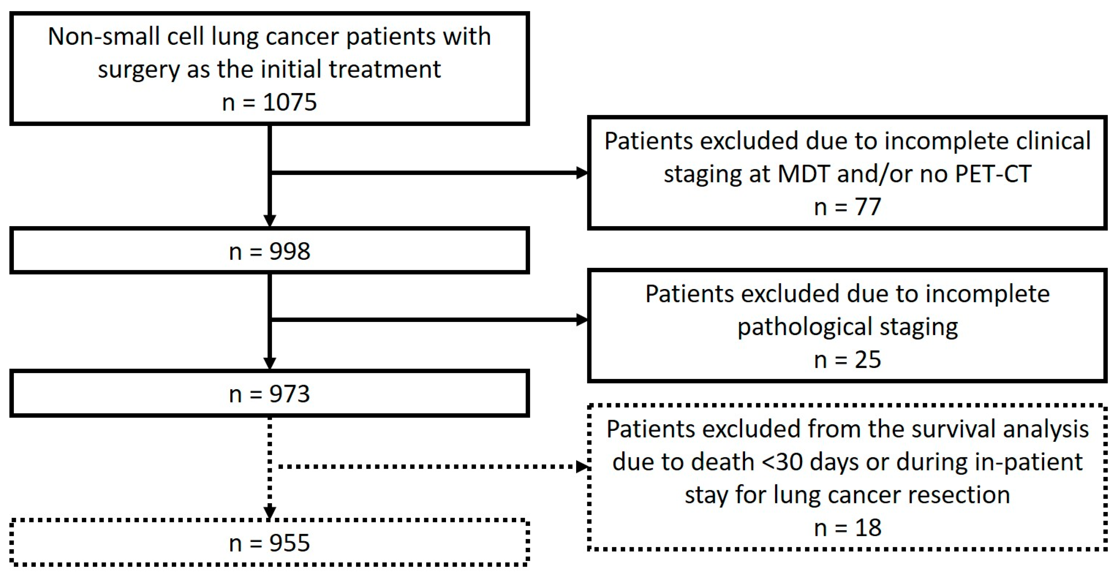 Diagnostics 15 00430 g001 Diagnostics 15 00430 g001