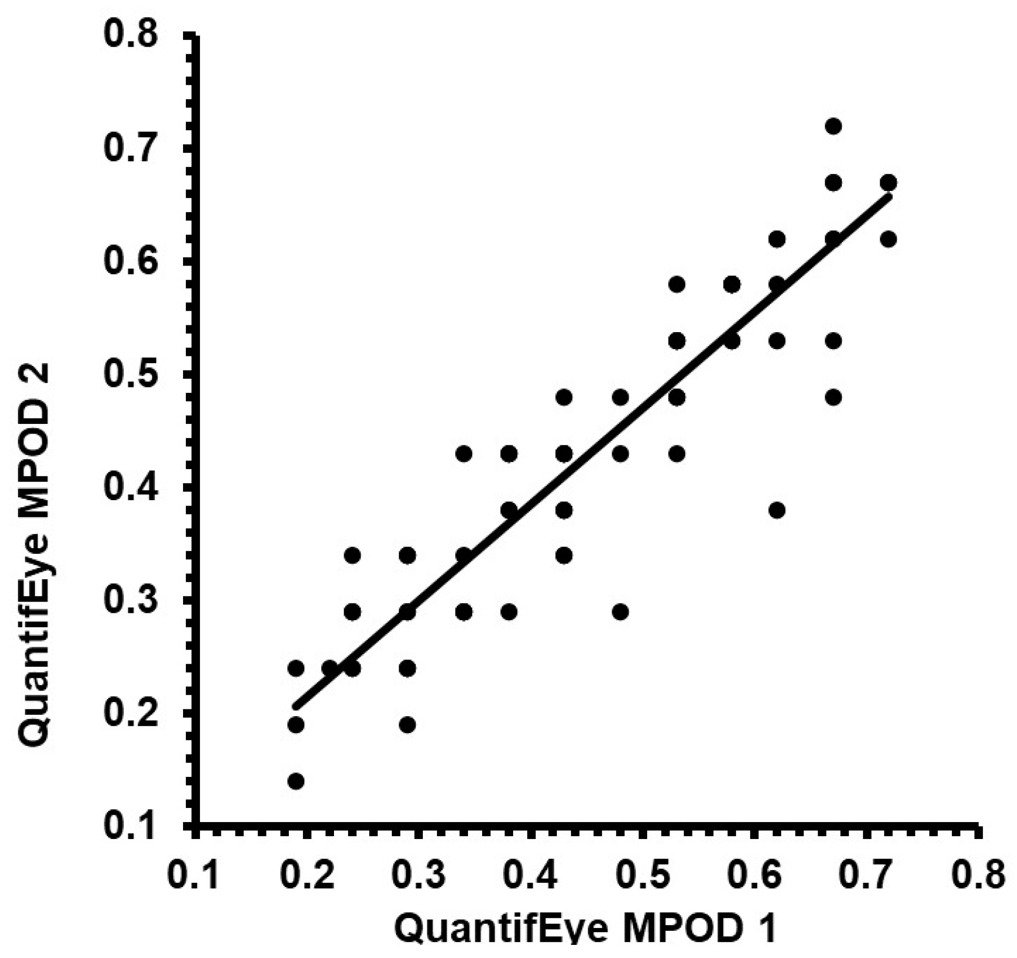 Diagnostics 15 00431 g001