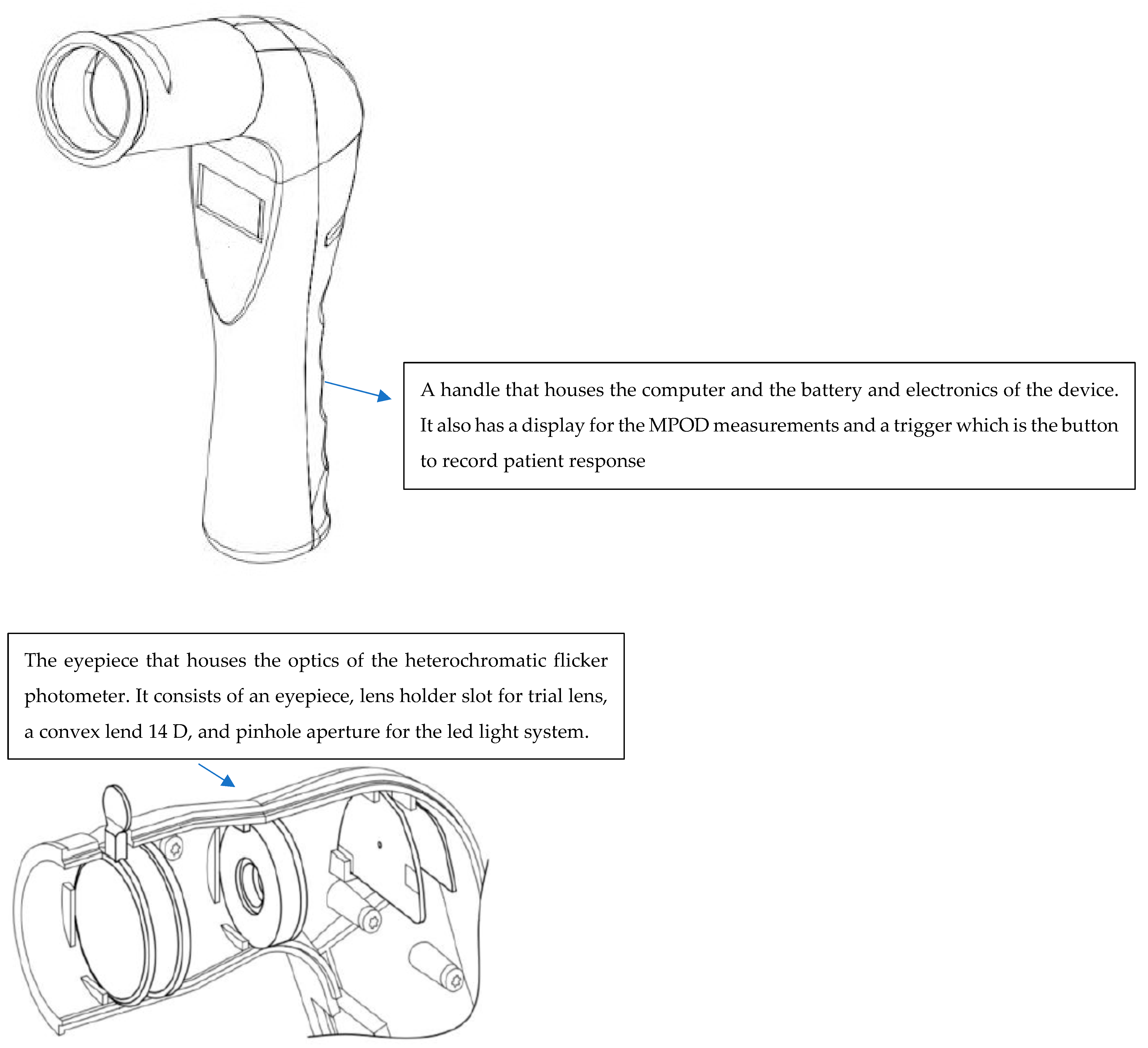 ひめ DIY Dorothy UNION ARENA NIKKE GODDESS OF VICTORY SR SIGNATURE CARD