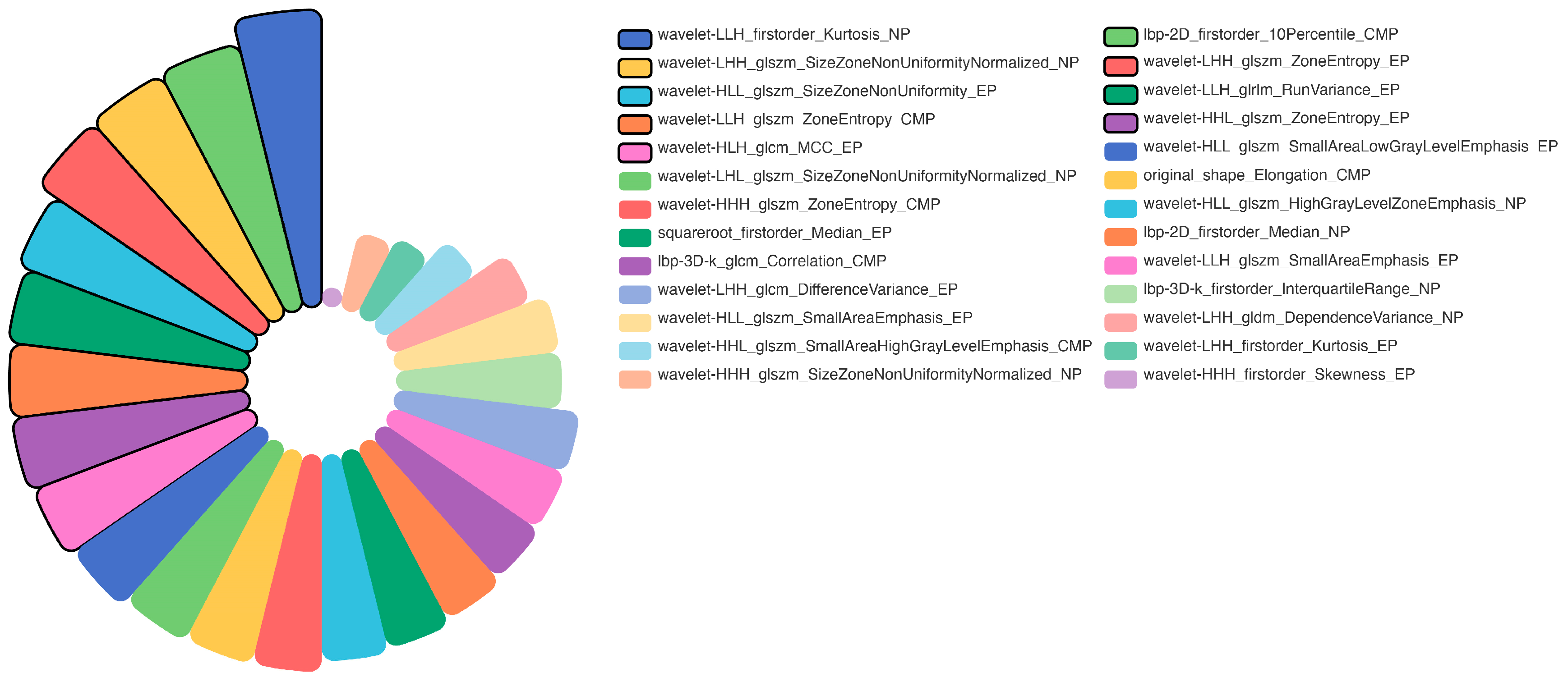 Diagnostics 15 00443 g002