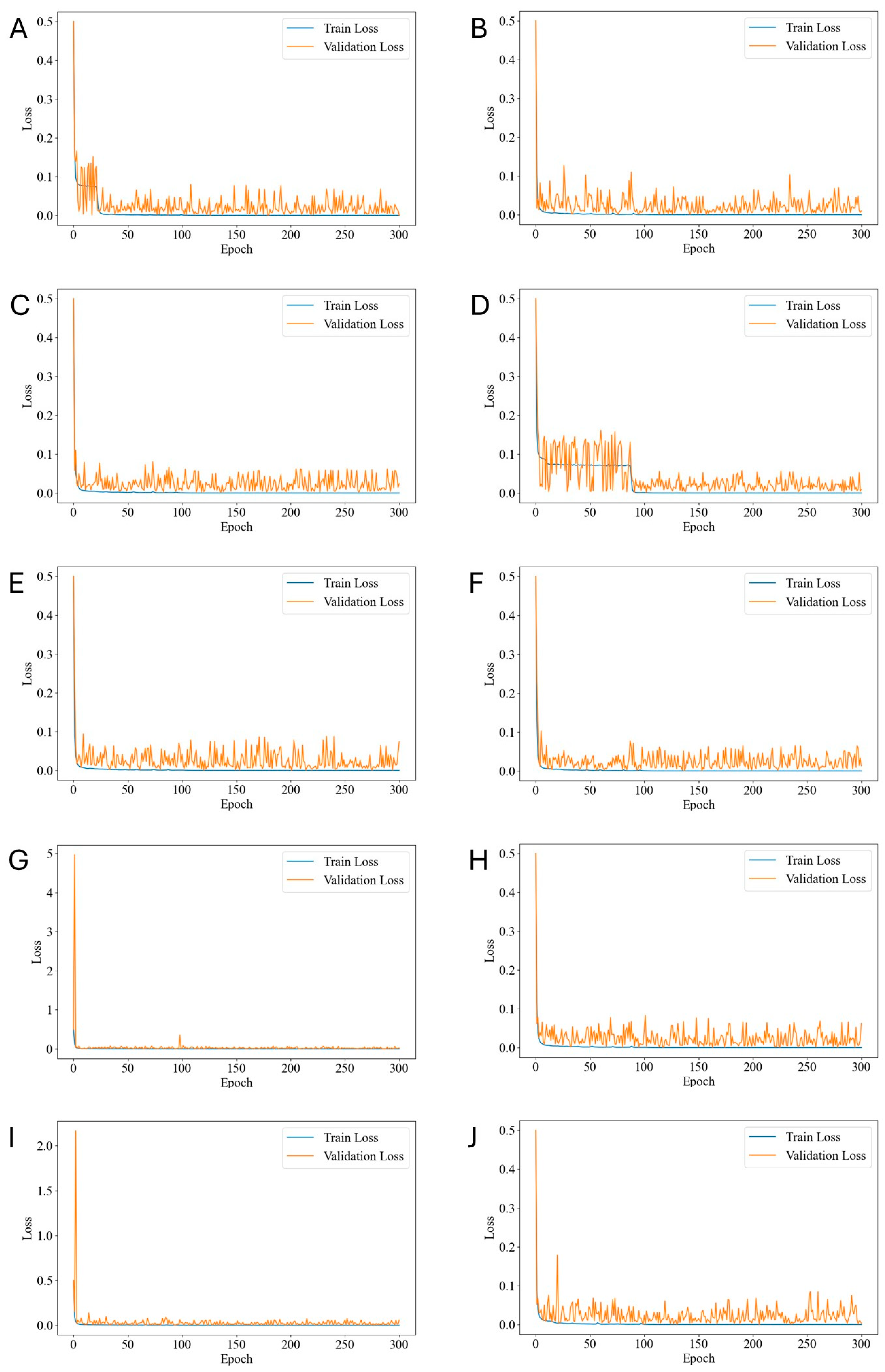 Diagnostics 15 00445 g004