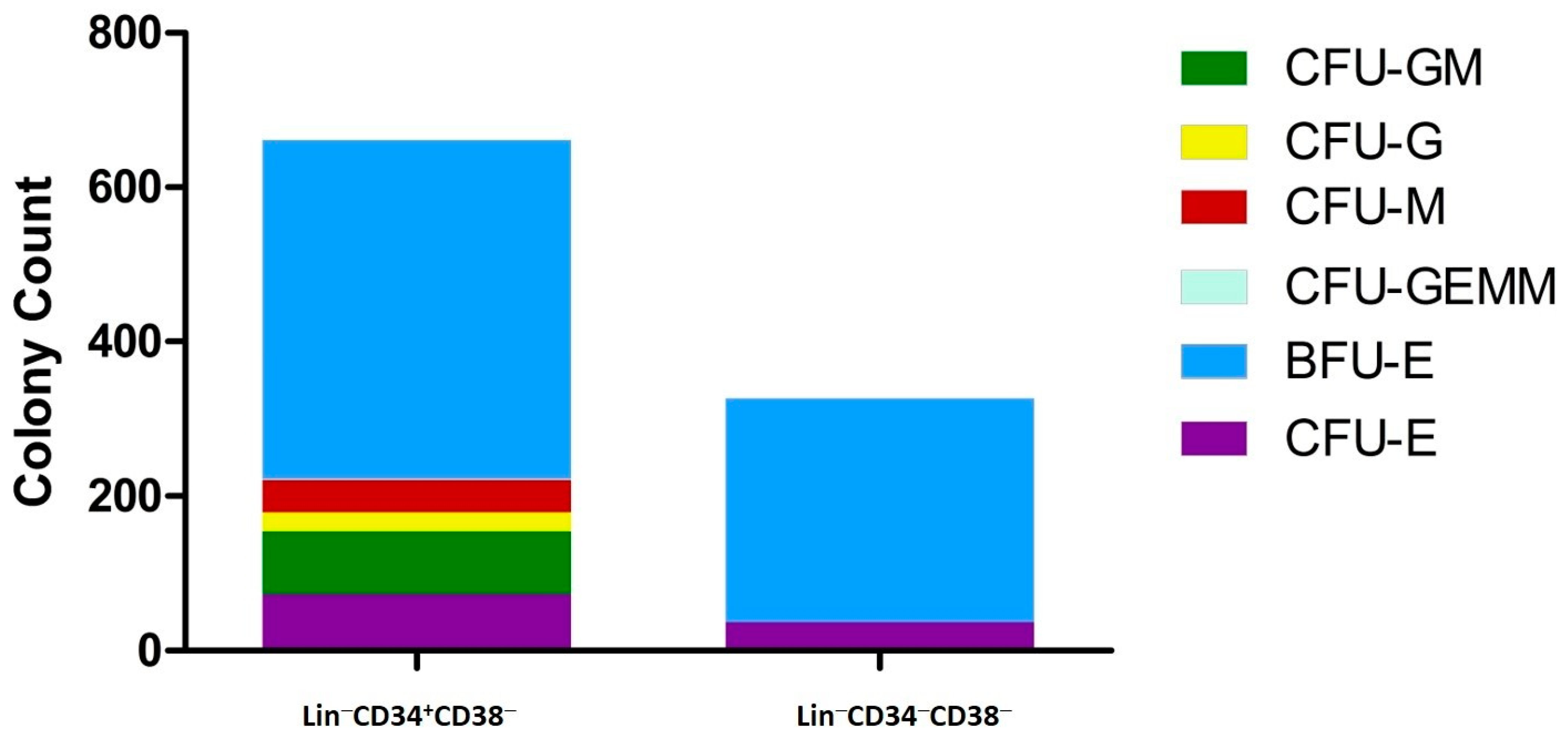 Diagnostics 15 00447 g007