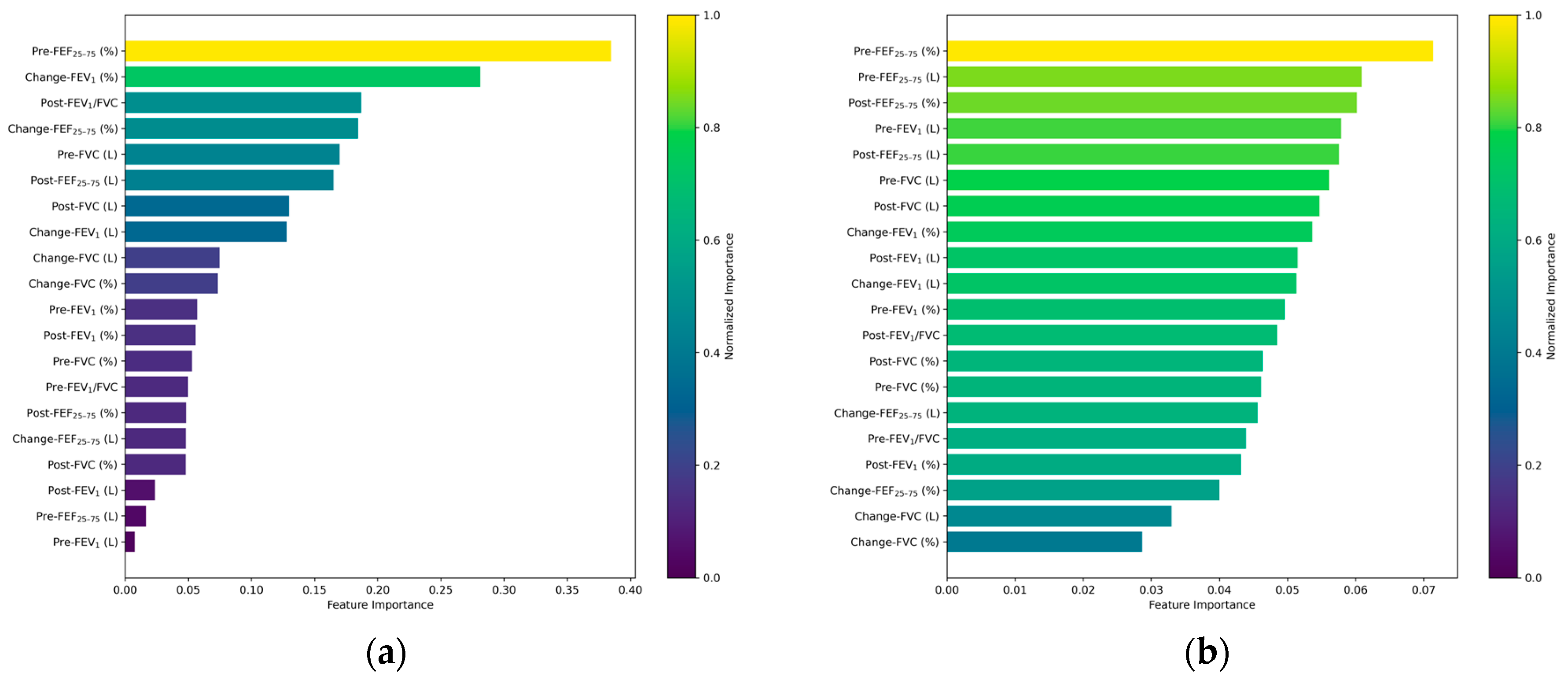 Diagnostics 15 00449 g004a Diagnostics 15 00449 g004a