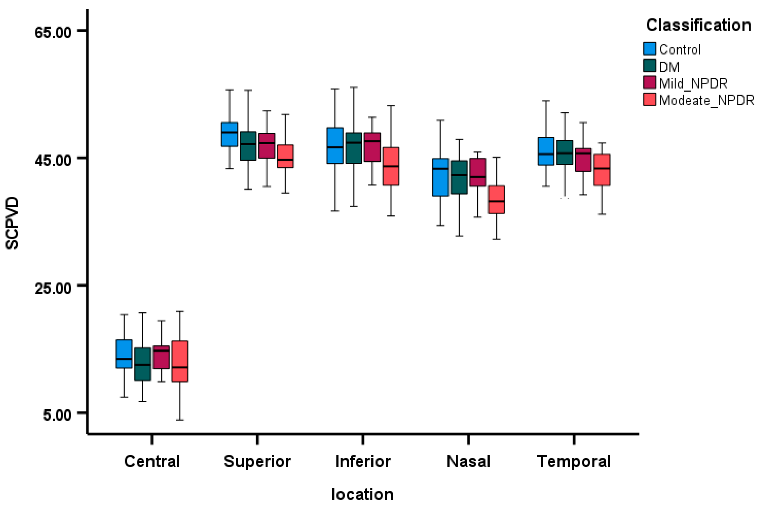 Diagnostics 15 00451 g001 Diagnostics 15 00451 g001