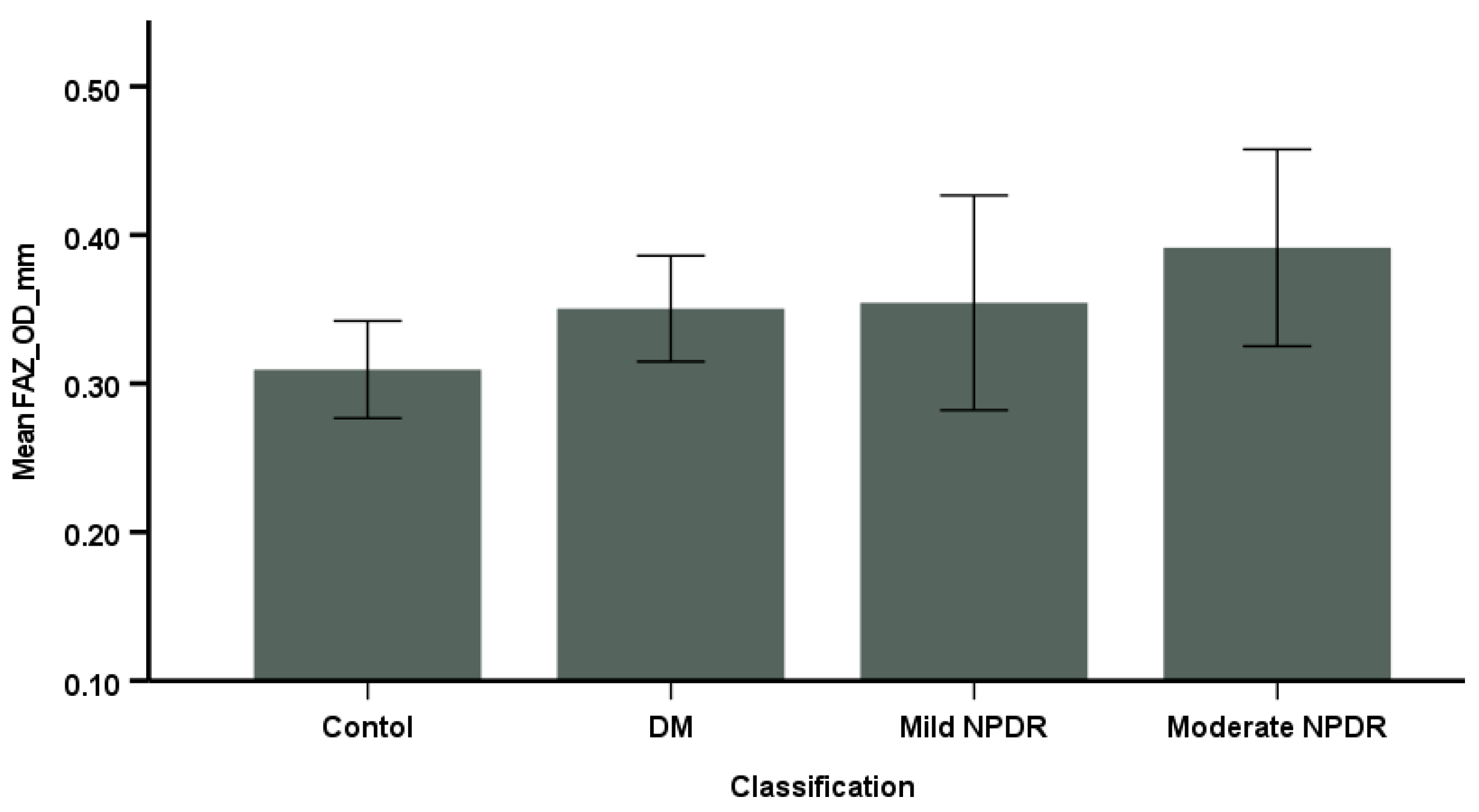 Diagnostics 15 00451 g002 Diagnostics 15 00451 g002
