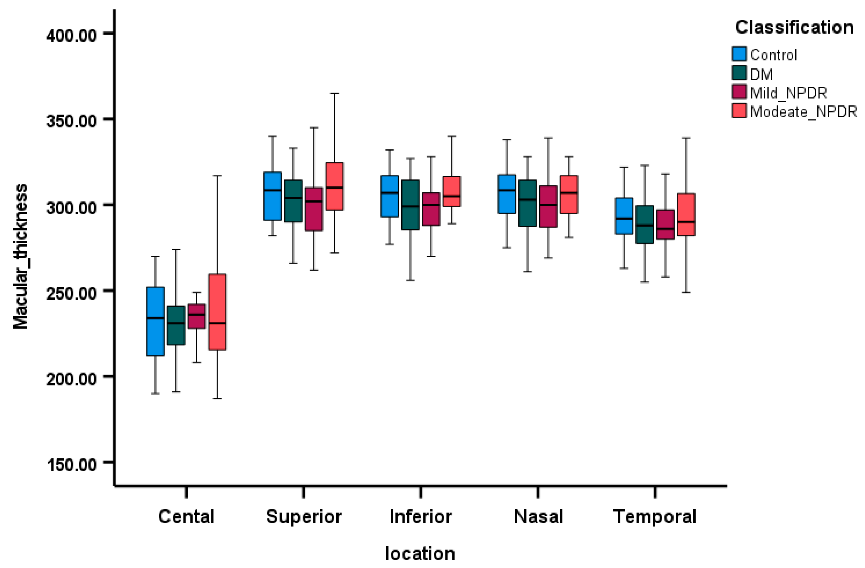 Diagnostics 15 00451 g003 Diagnostics 15 00451 g003