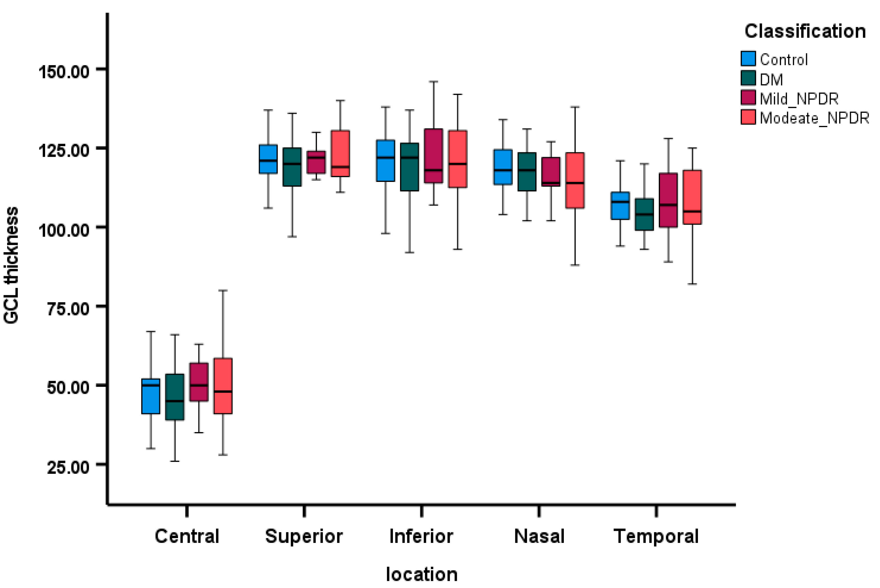 Diagnostics 15 00451 g005 Diagnostics 15 00451 g005