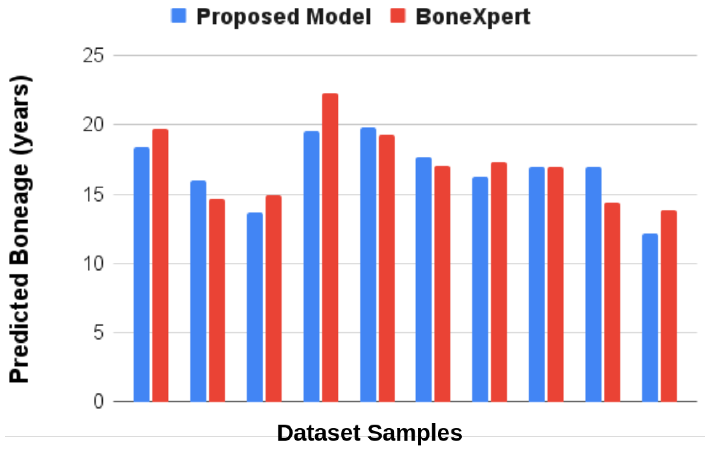 Diagnostics 15 00452 g010