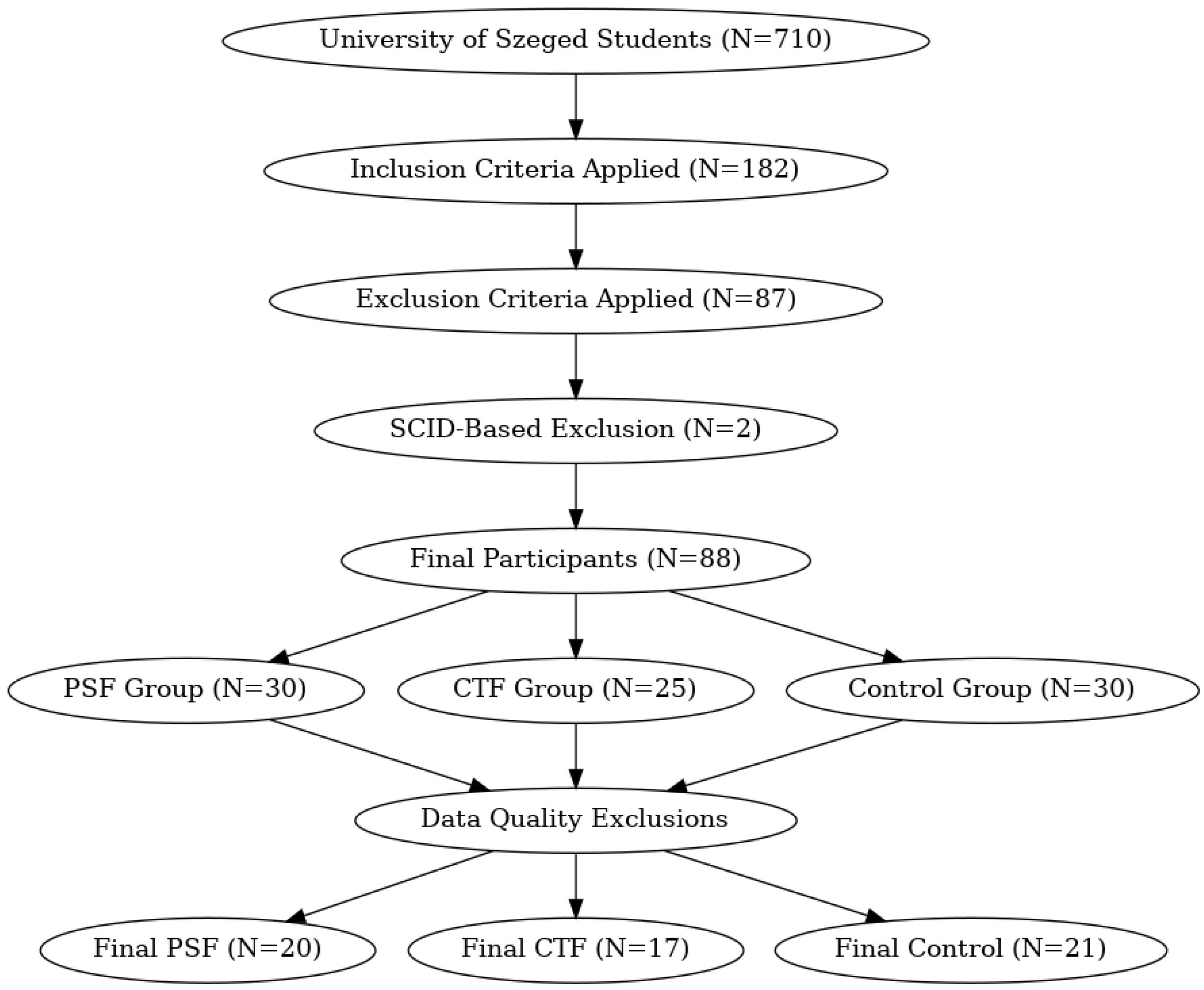 Diagnostics 15 00454 g001