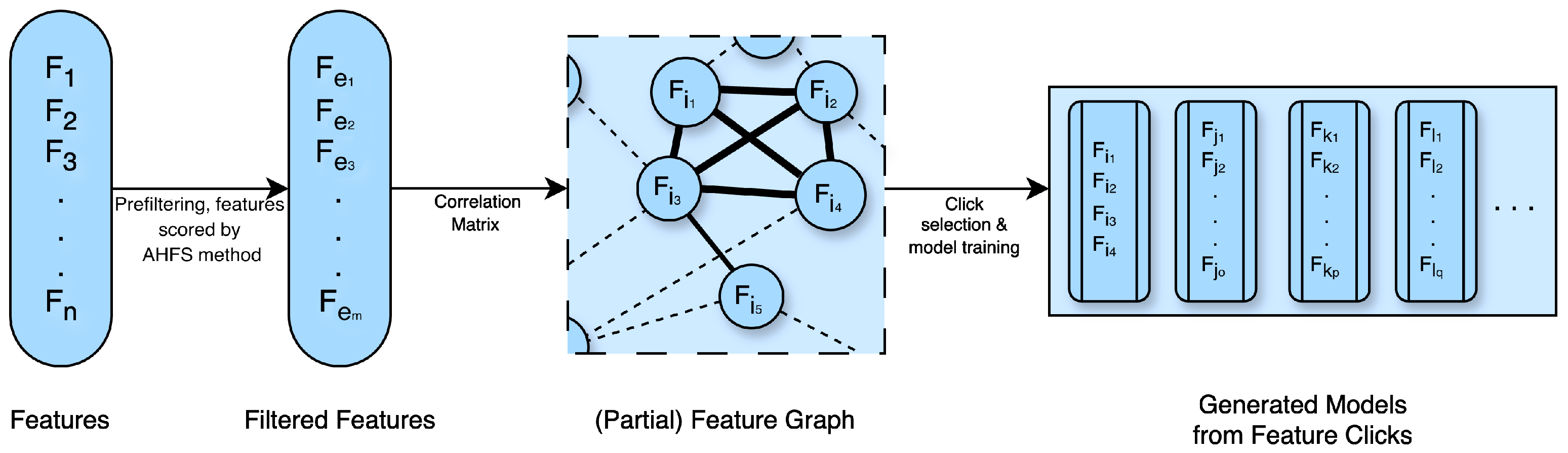 Diagnostics 15 00454 g003