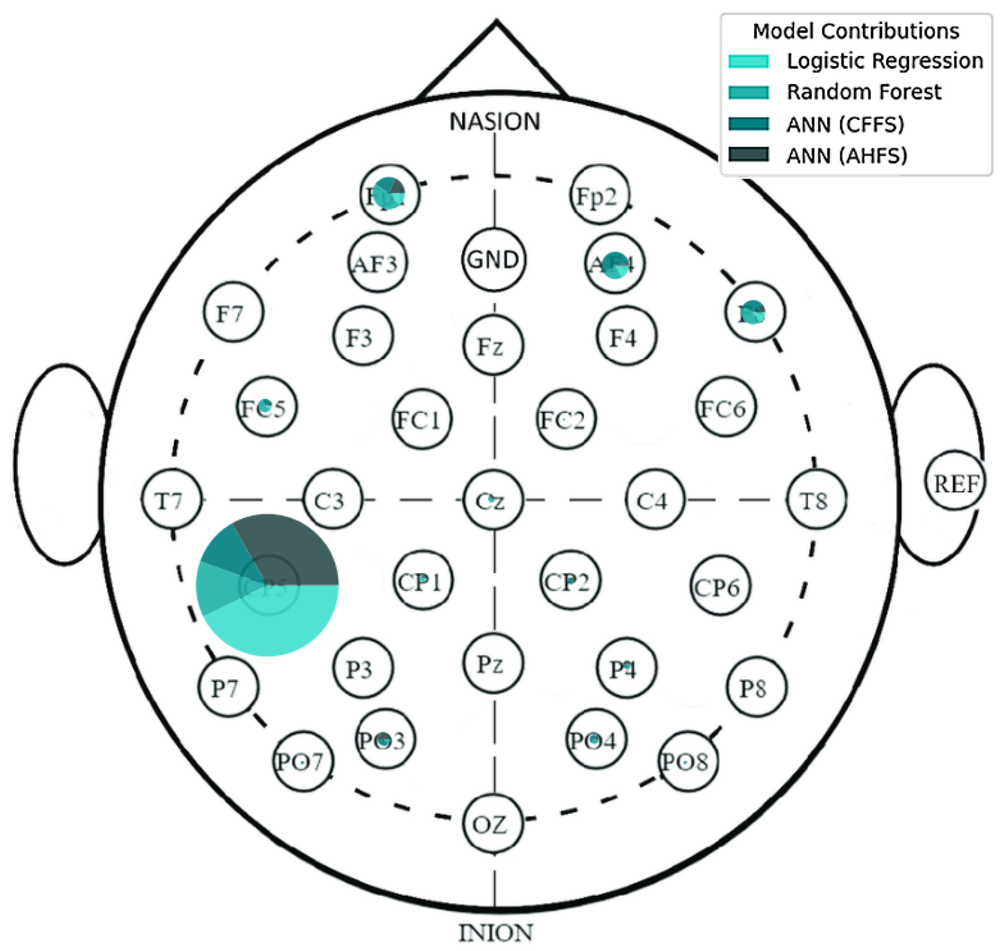 Diagnostics 15 00454 g008