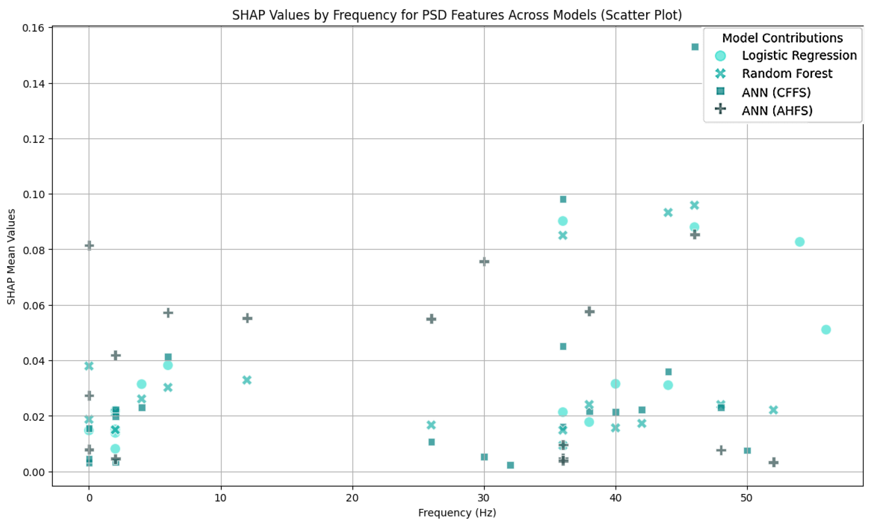 Diagnostics 15 00454 g011