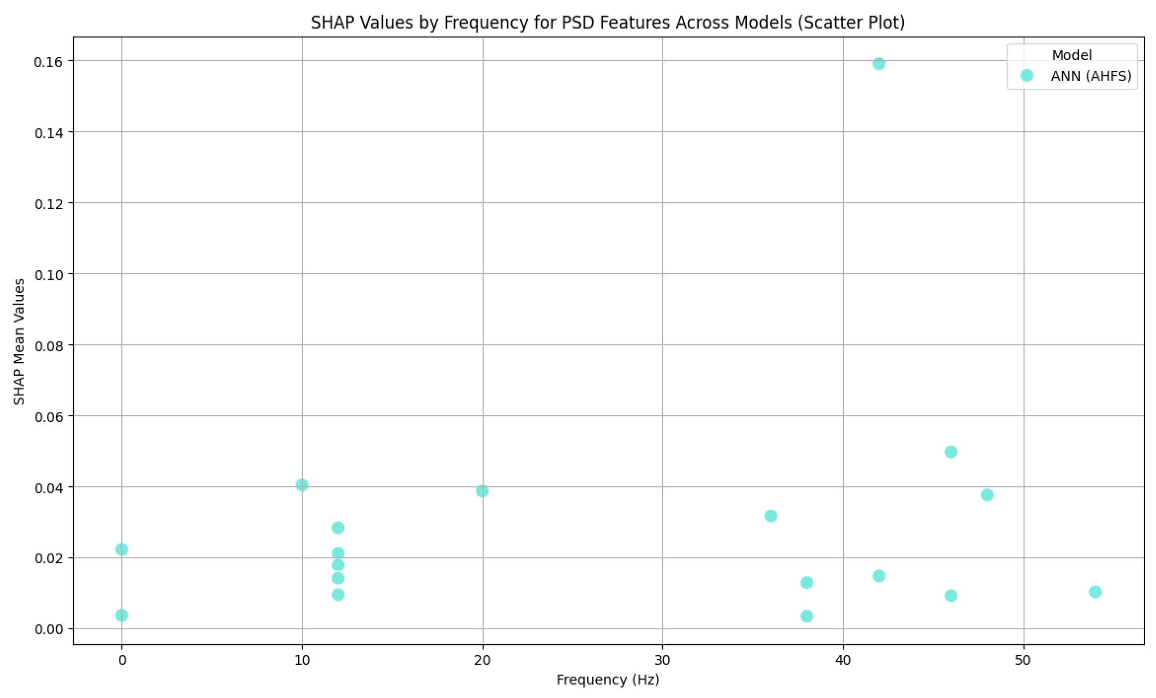 Diagnostics 15 00454 g015