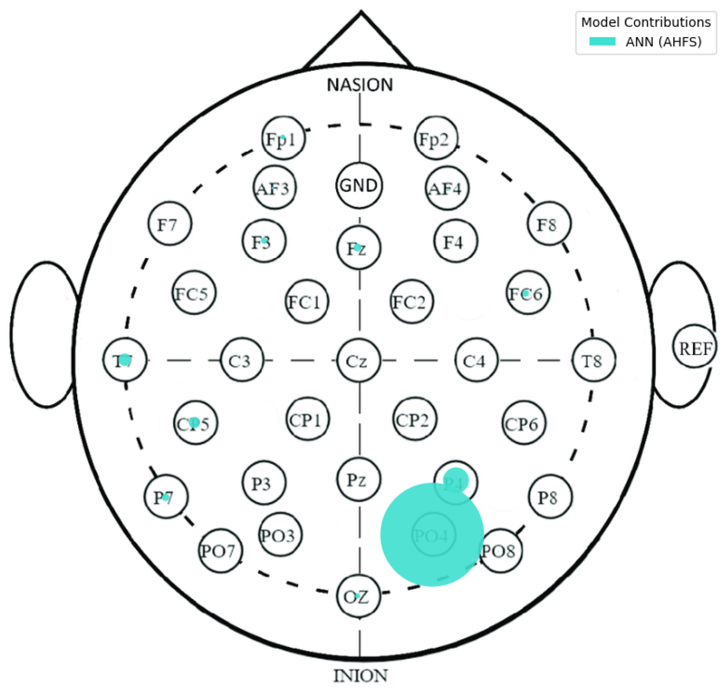 Diagnostics 15 00454 g016