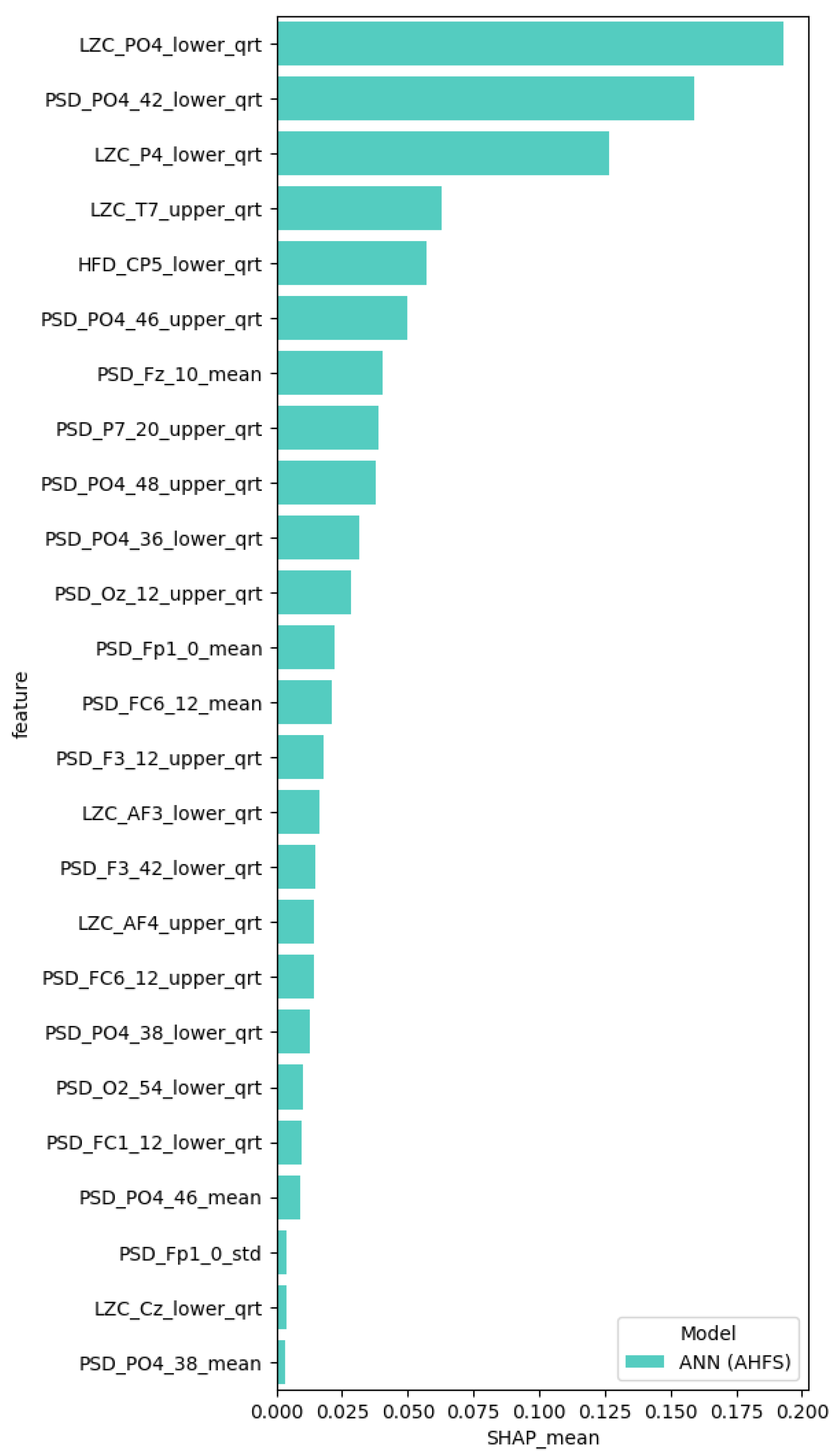 Diagnostics 15 00454 g0a4