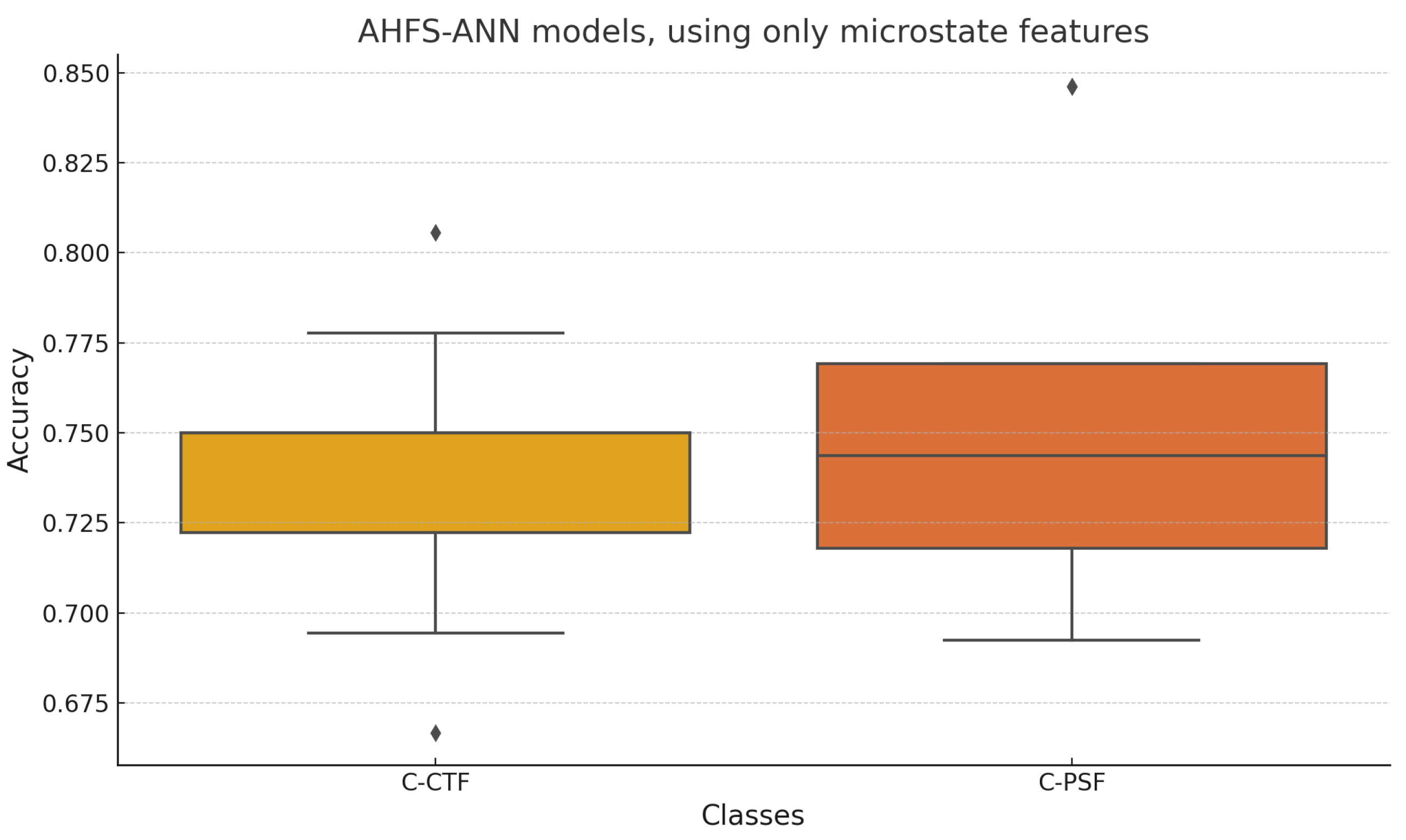 Diagnostics 15 00454 g0a6