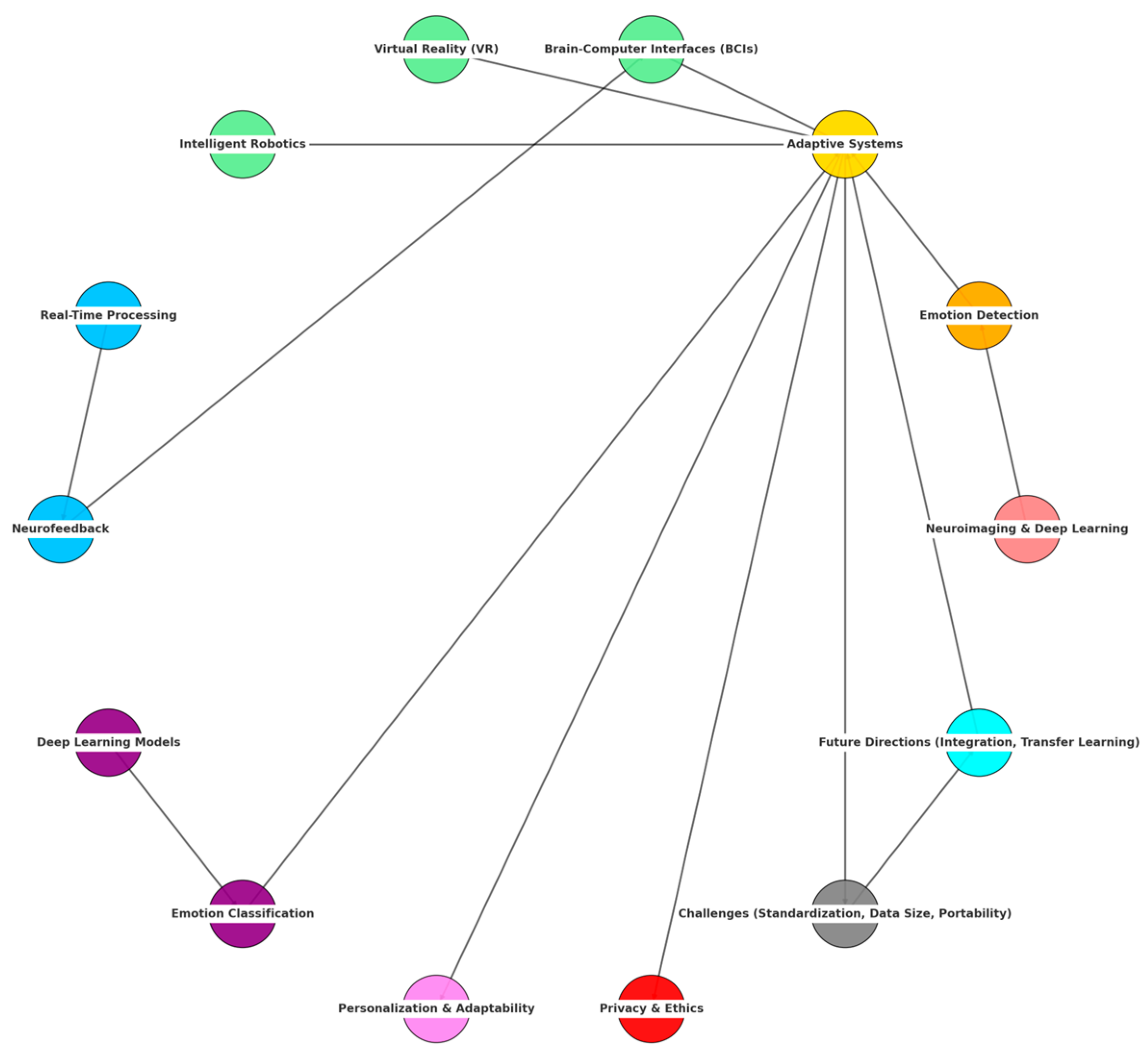 Diagnostics 15 00456 g008