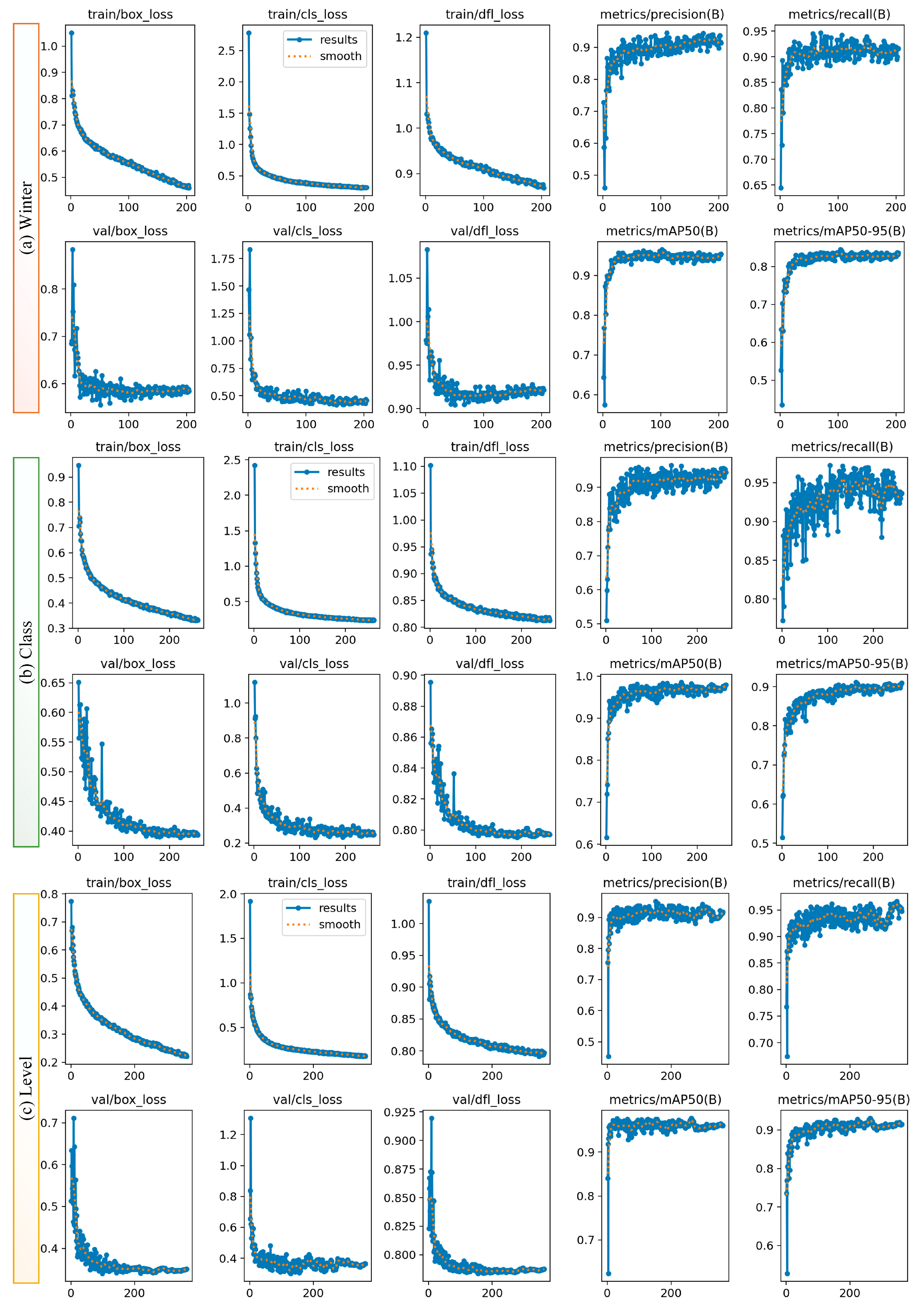 Diagnostics 15 00462 g003