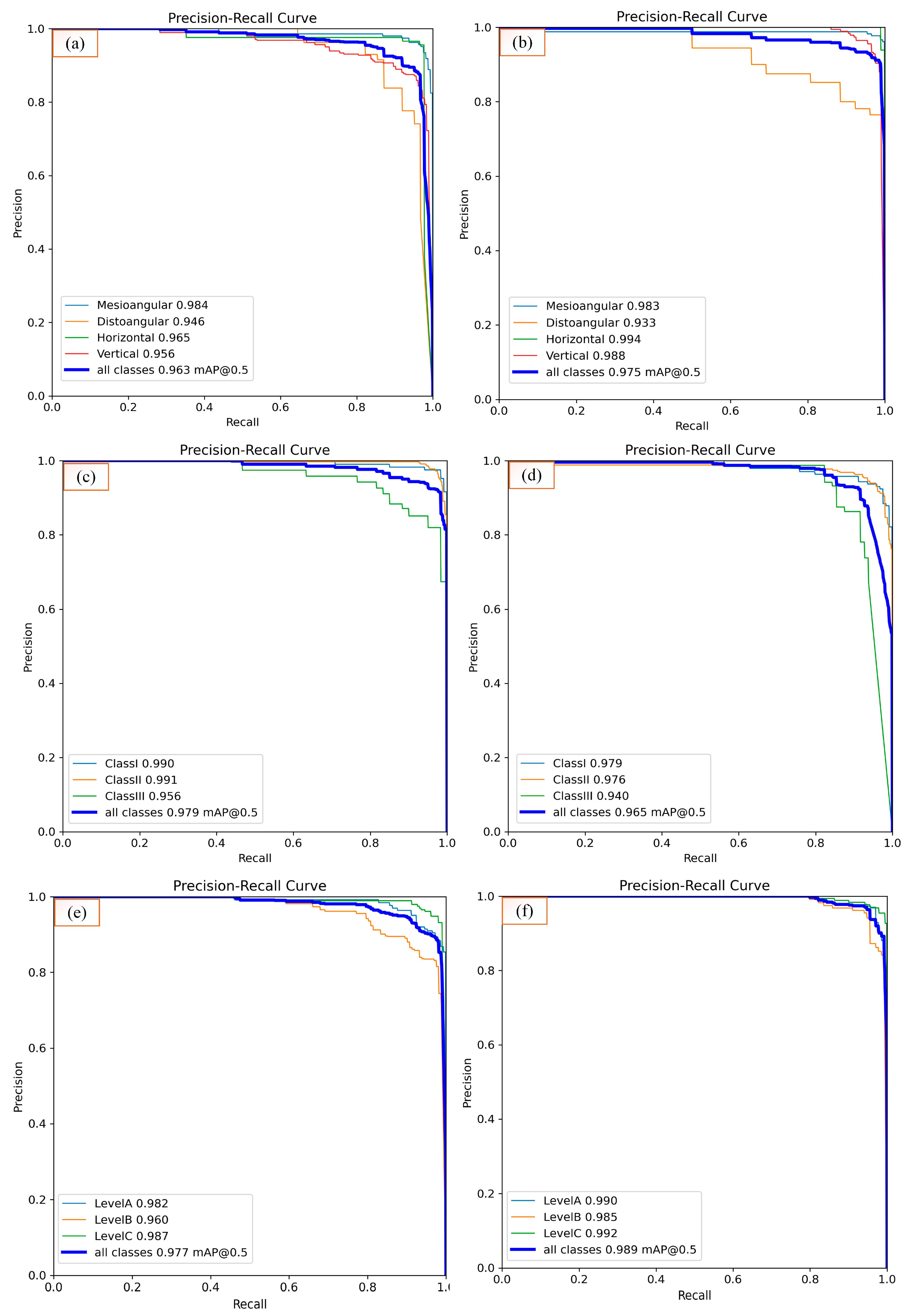Diagnostics 15 00462 g005
