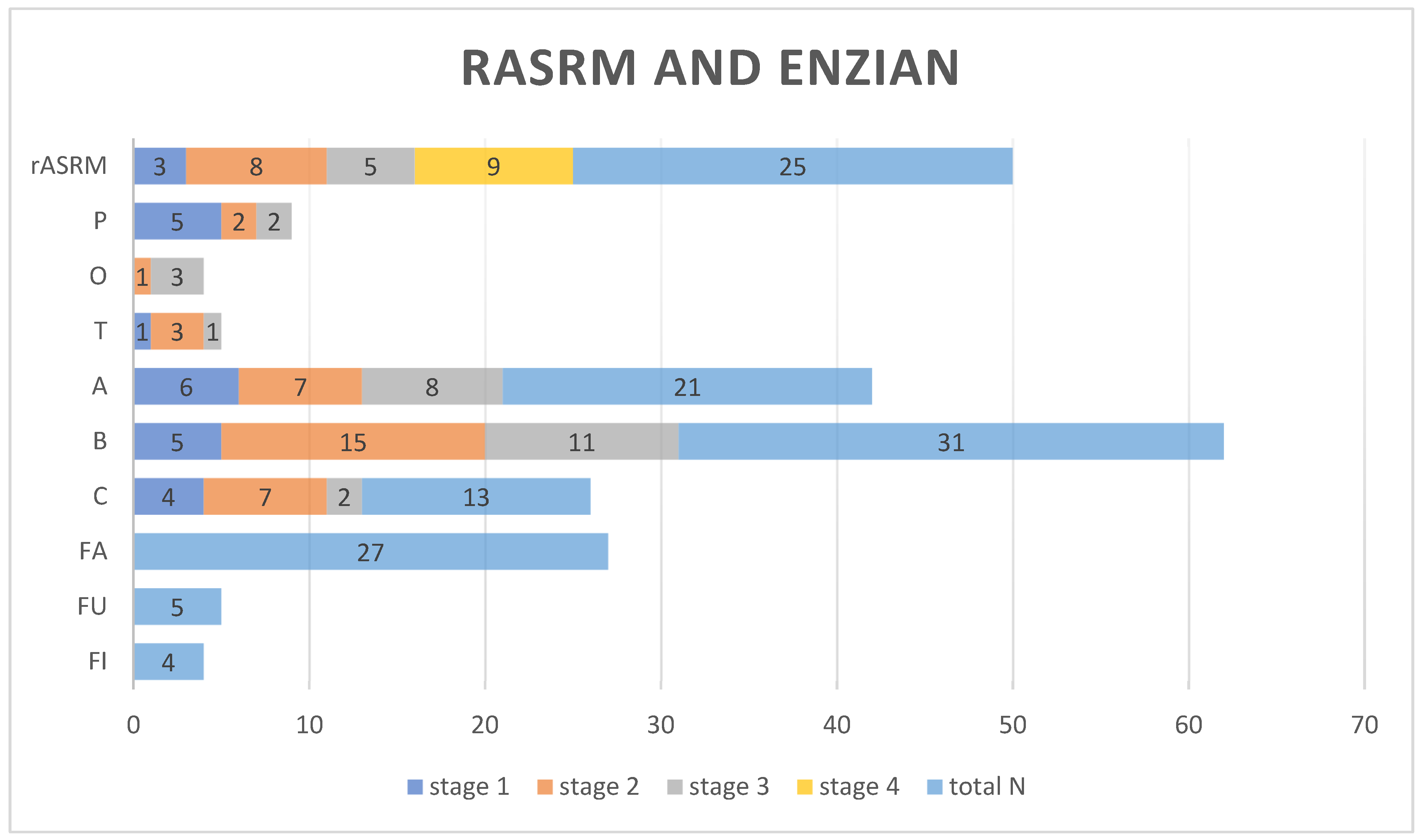 Diagnostics 15 00466 g007