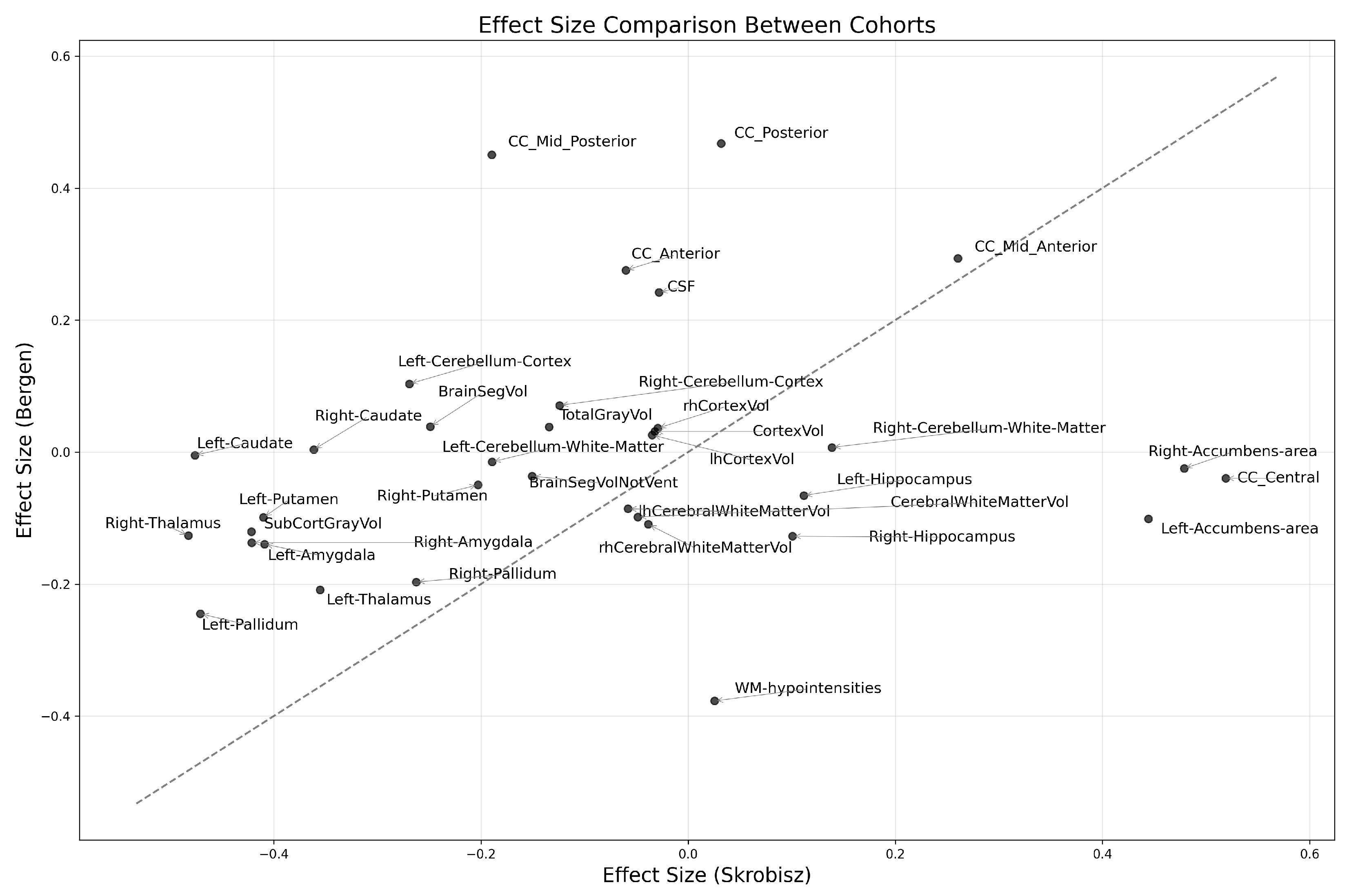 Diagnostics 15 00470 g003