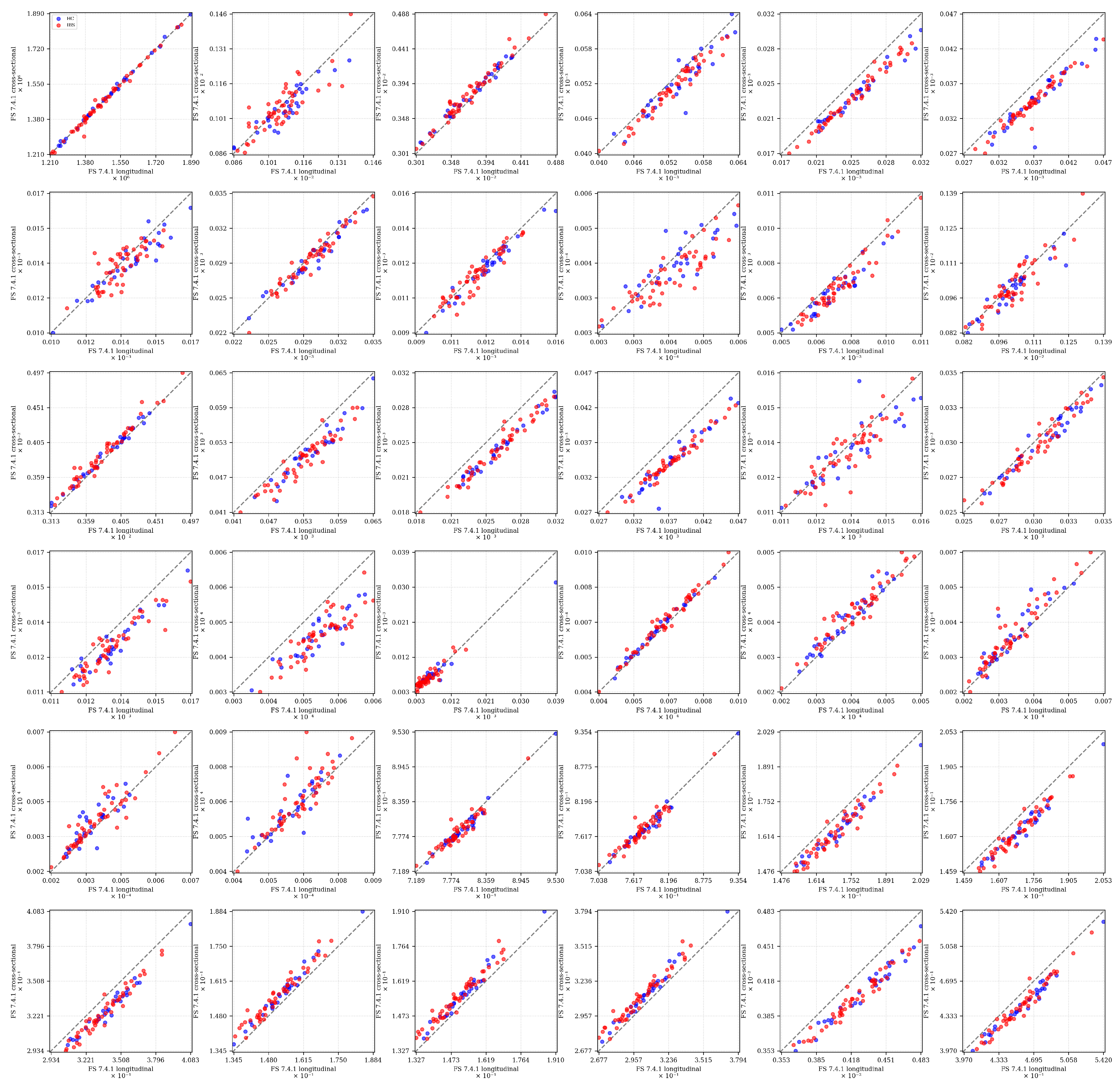 Diagnostics 15 00470 g006