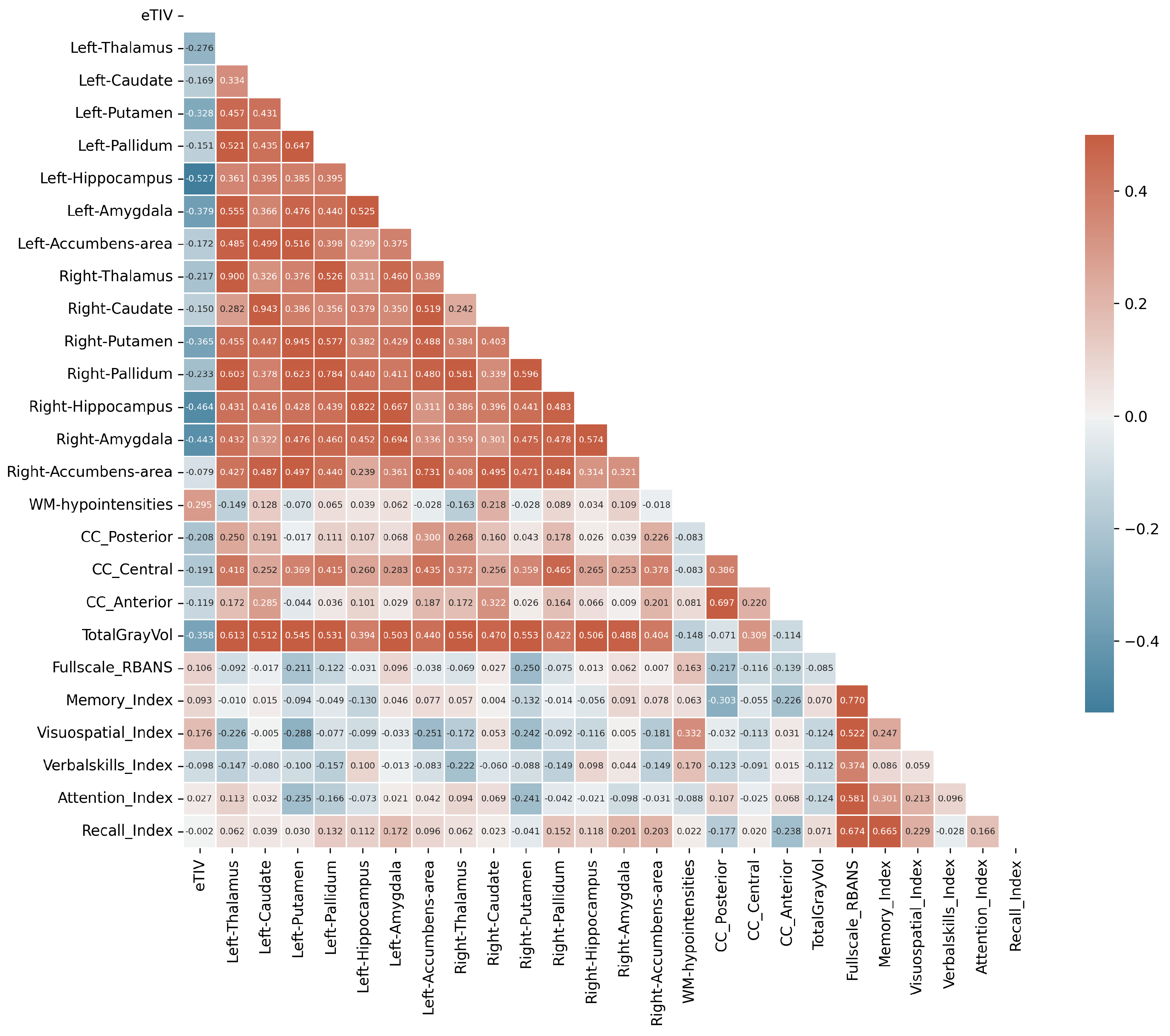 Diagnostics 15 00470 g011