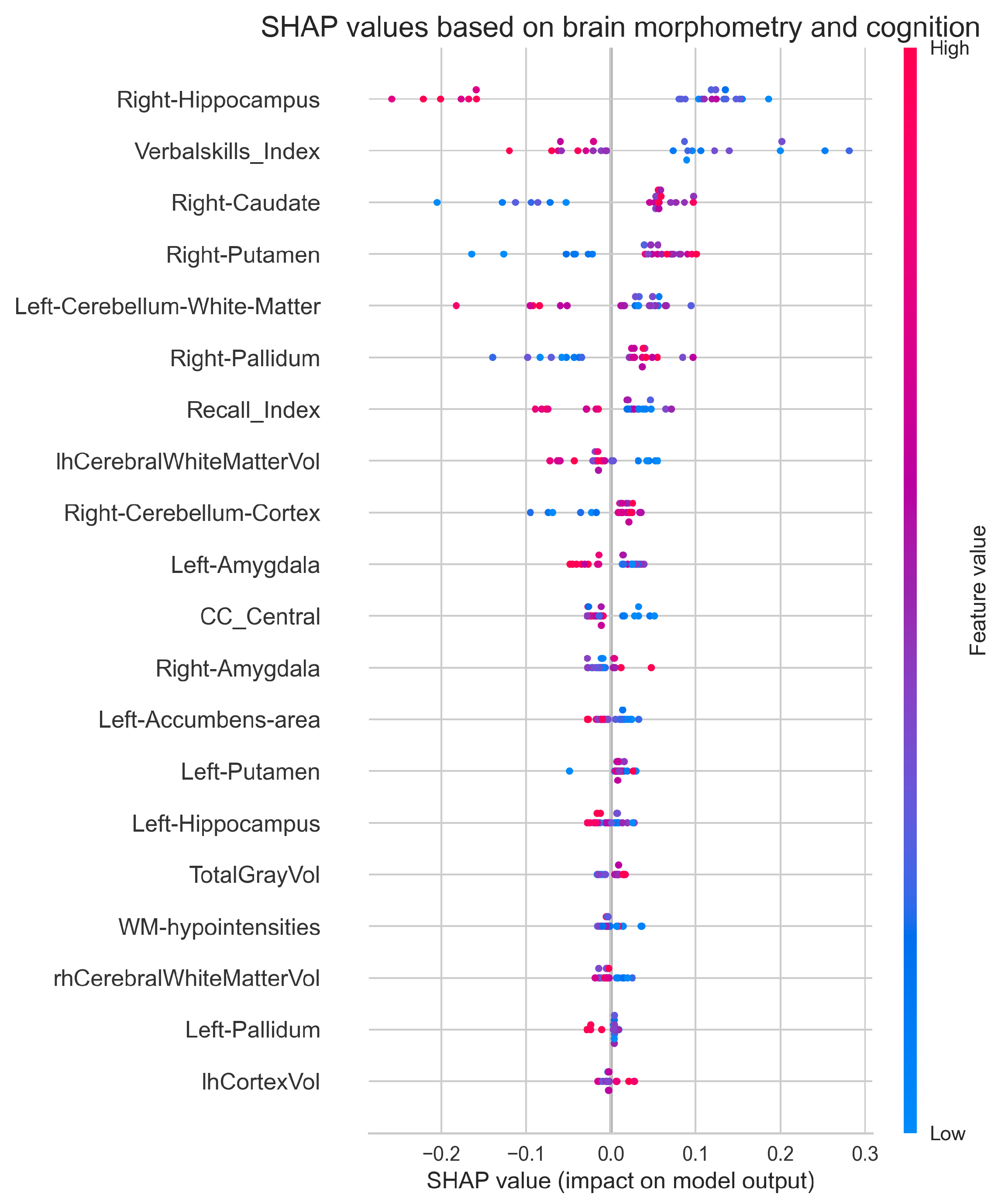 Diagnostics 15 00470 g013