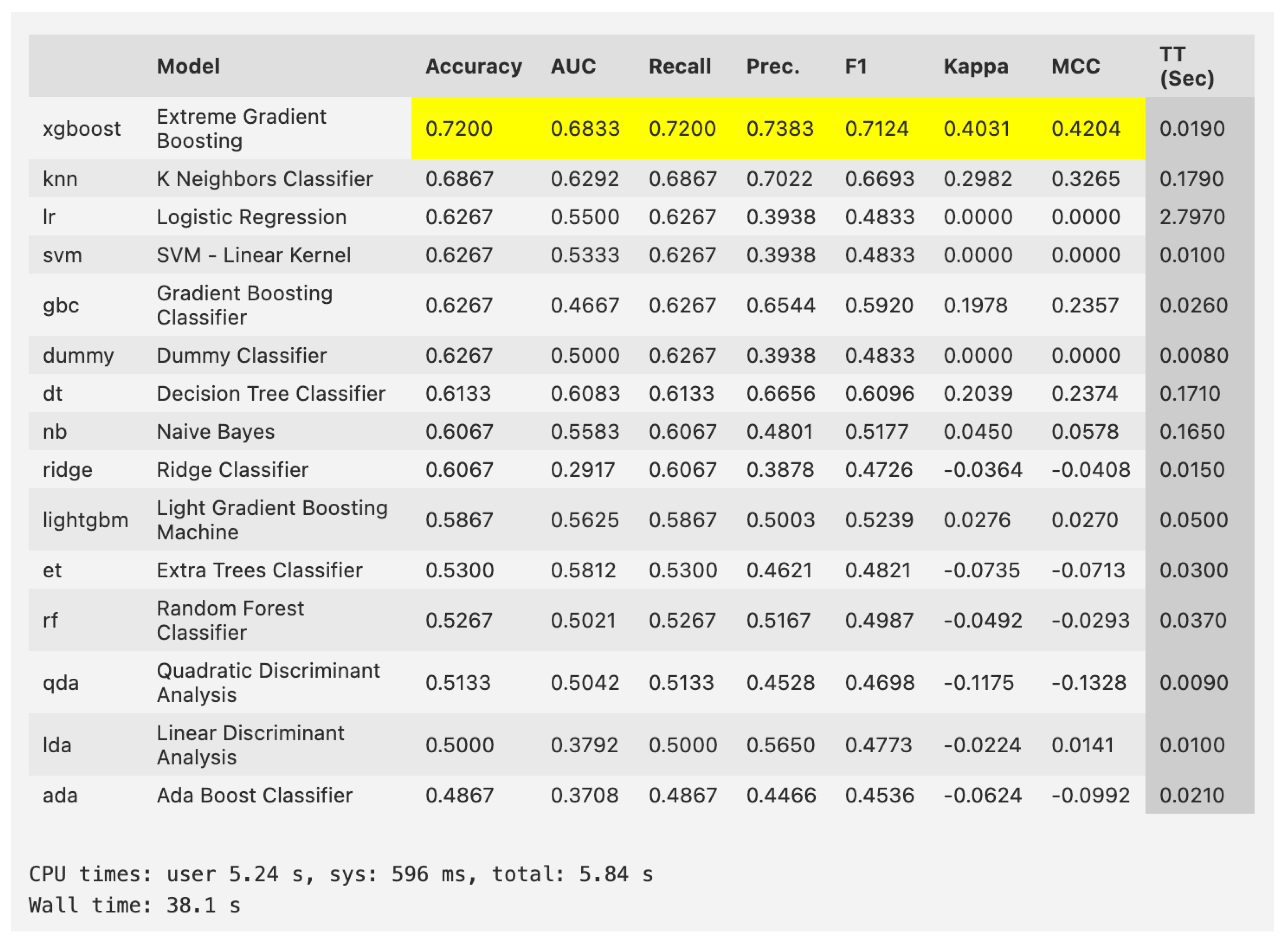Diagnostics 15 00470 g0a1