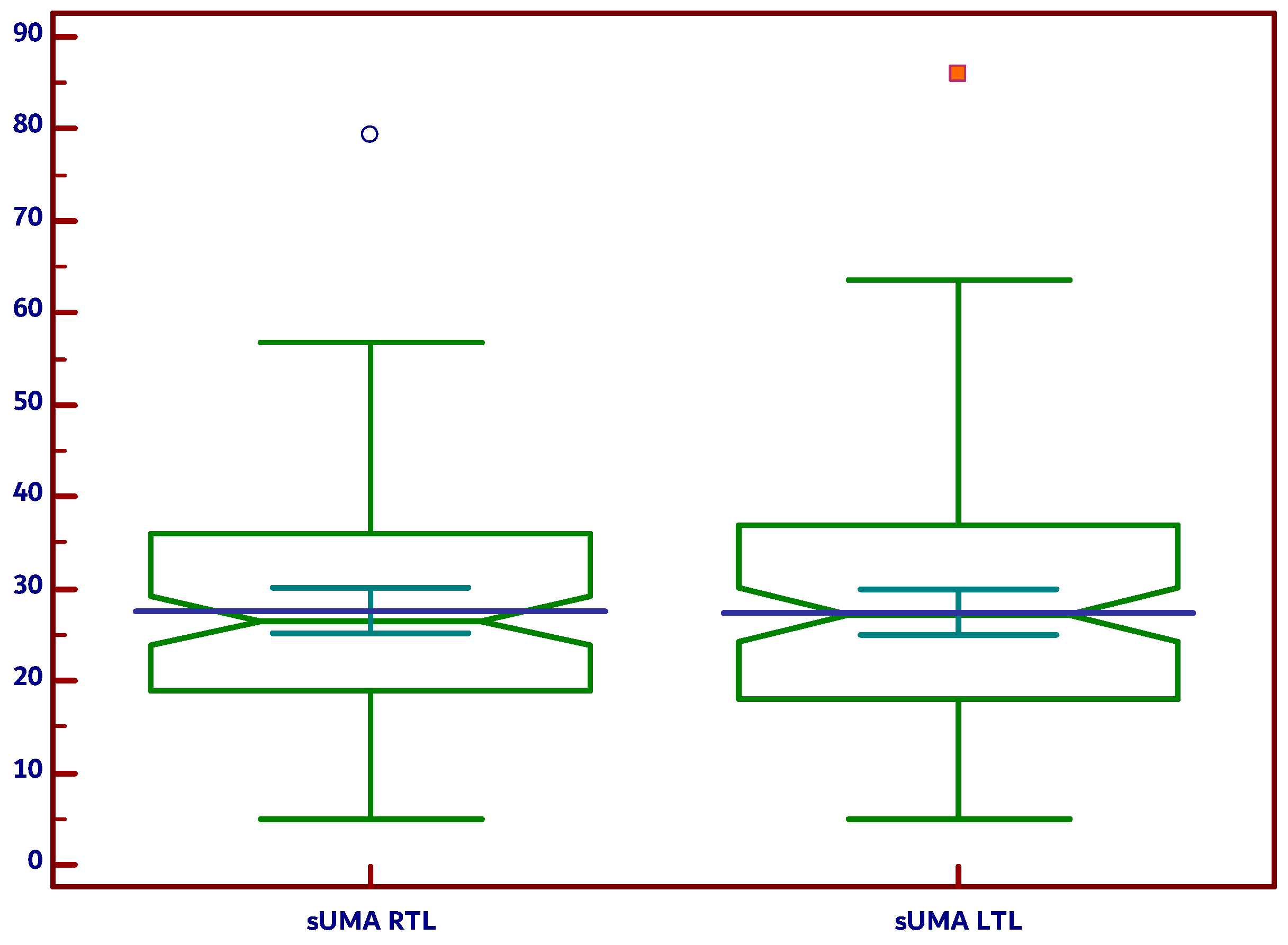 Diagnostics 15 00471 g003
