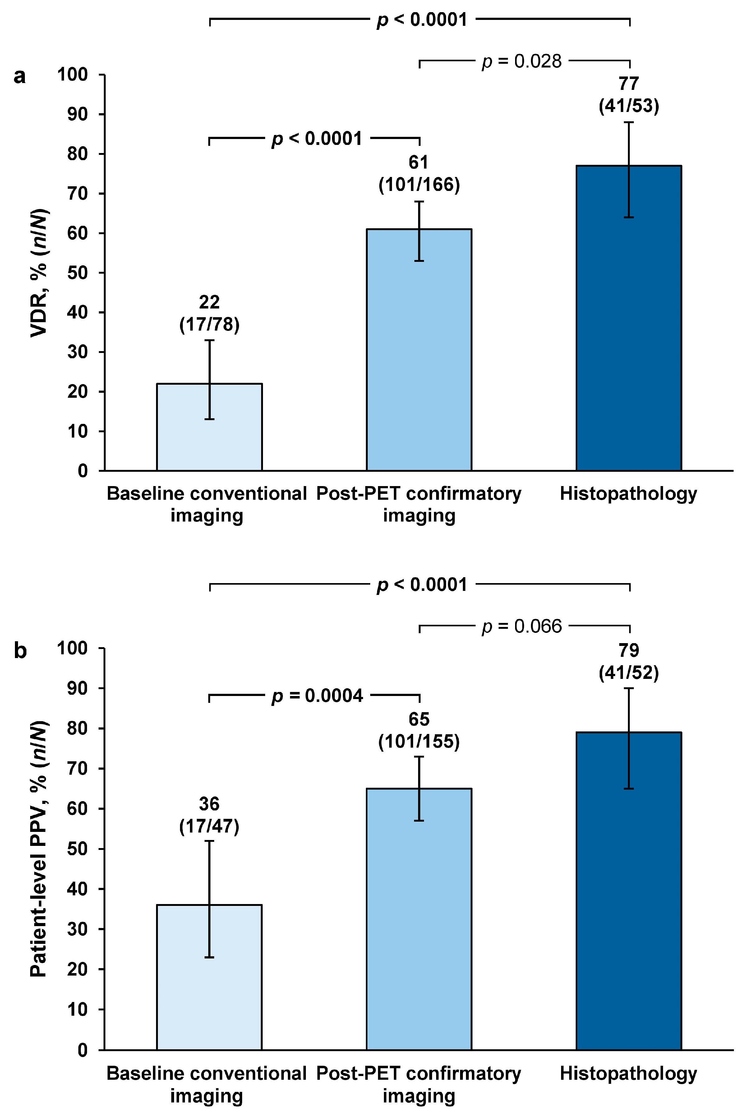 Diagnostics 15 00473 g001