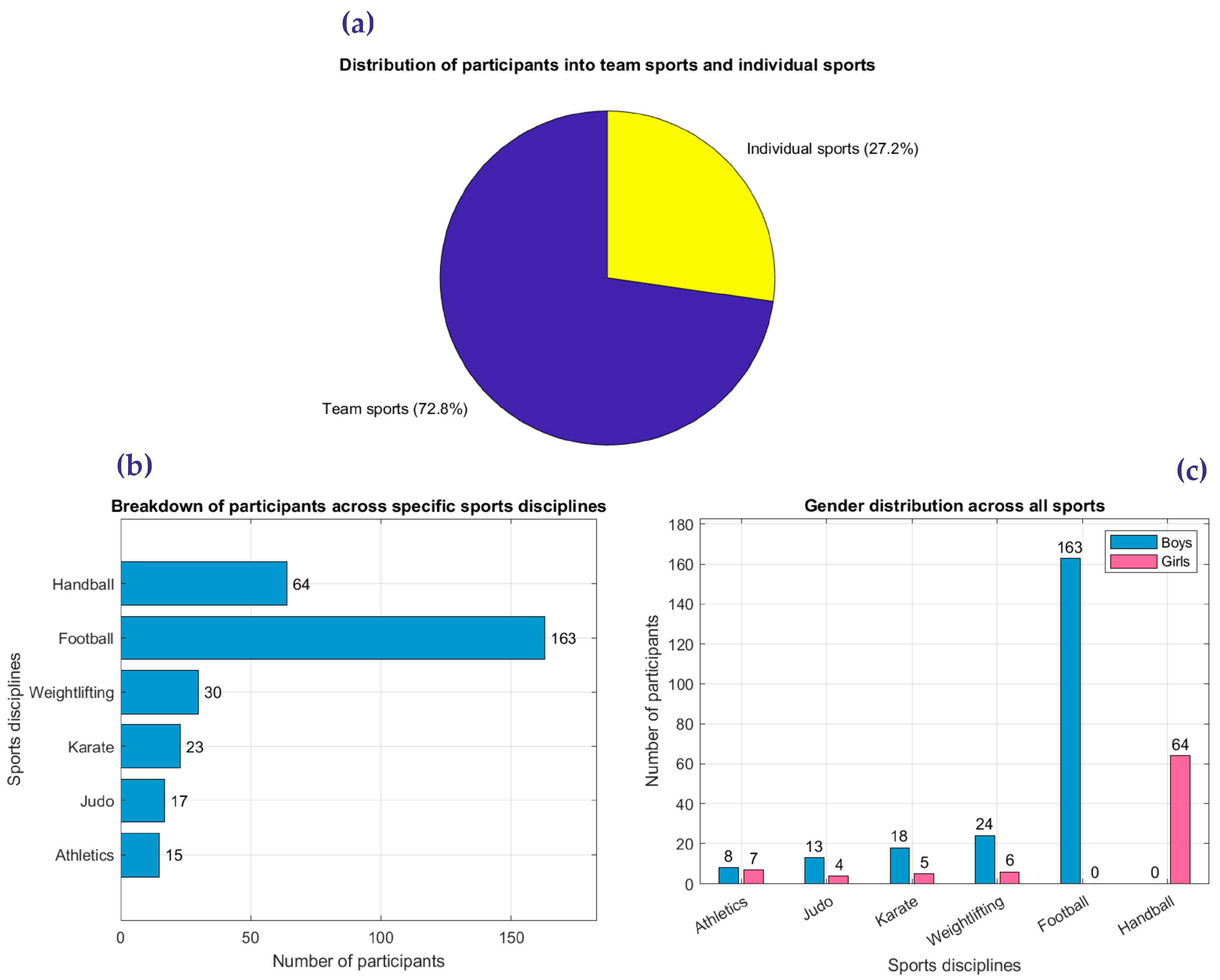 Diagnostics 15 00477 g001 Diagnostics 15 00477 g001