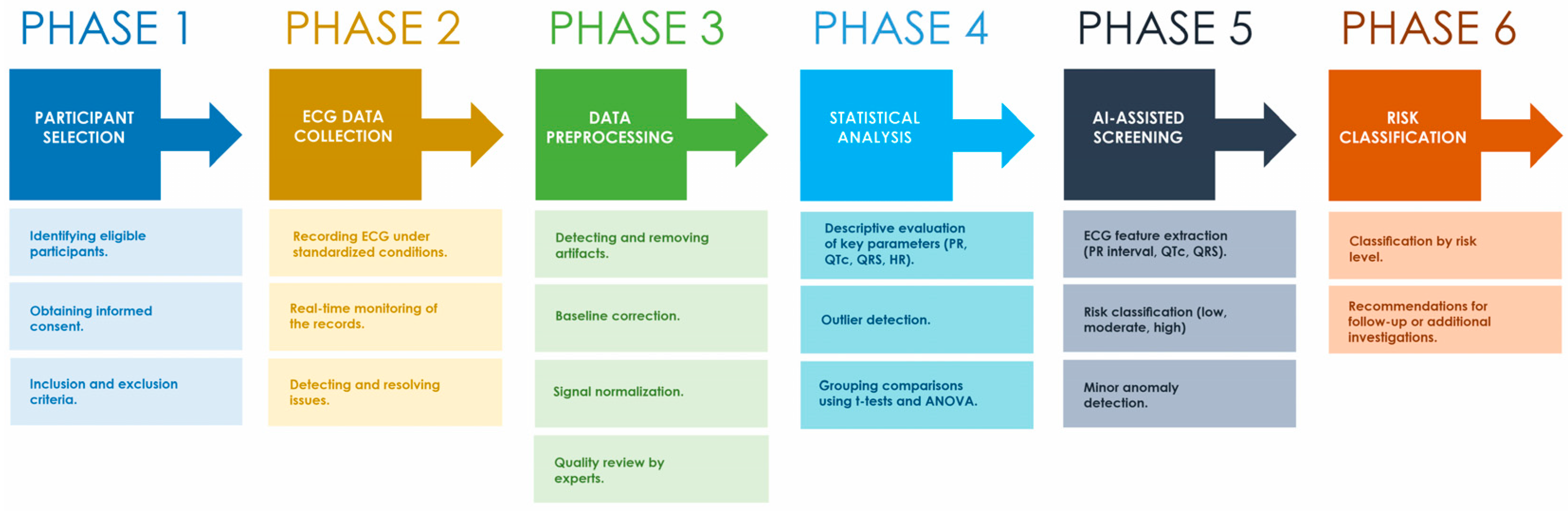 Diagnostics 15 00477 g002 Diagnostics 15 00477 g002