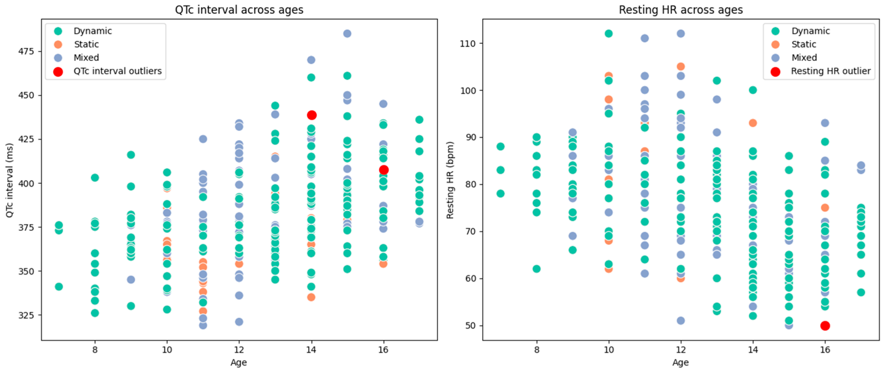 Diagnostics 15 00477 g005 Diagnostics 15 00477 g005