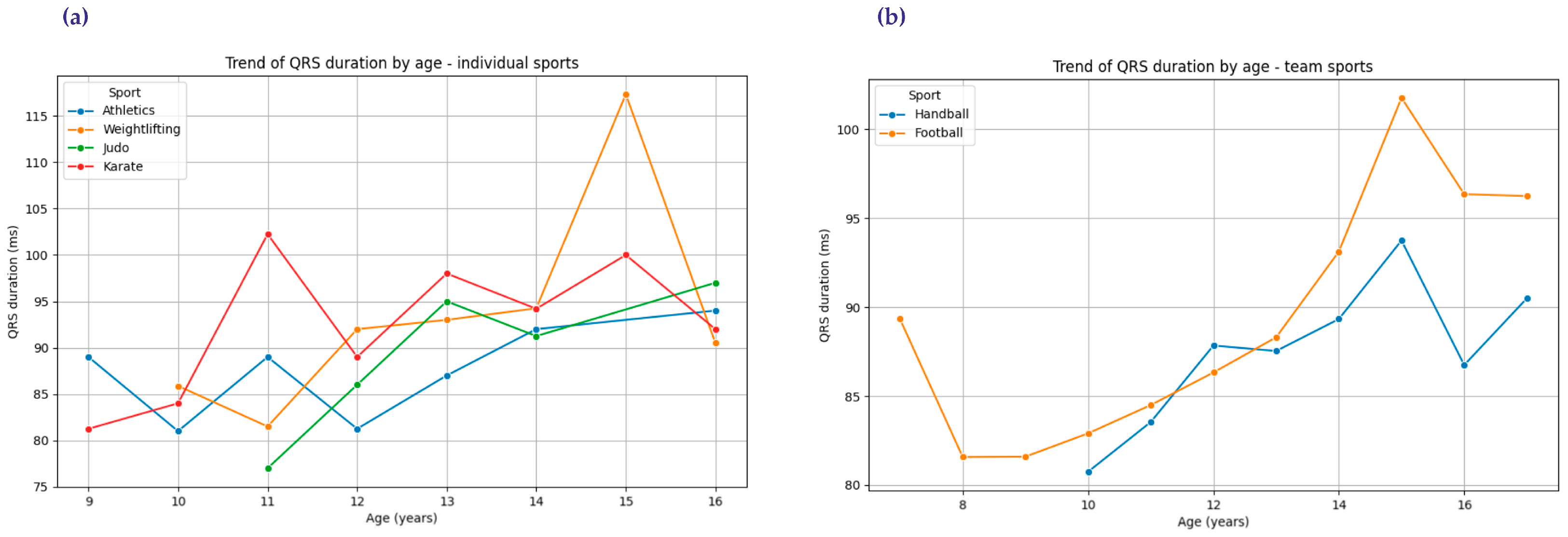 Diagnostics 15 00477 g007 Diagnostics 15 00477 g007